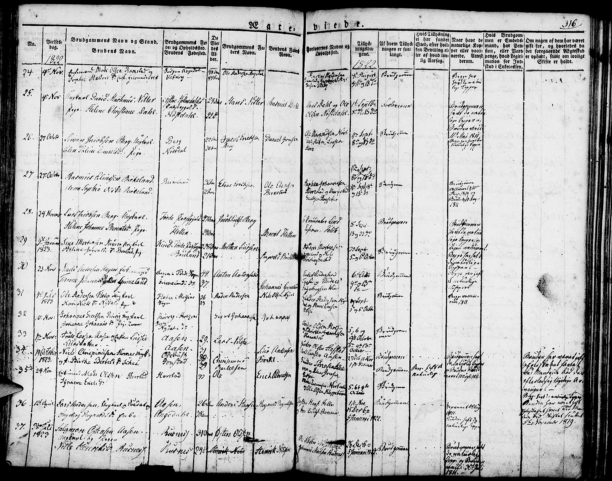 Førde sokneprestembete, AV/SAB-A-79901/H/Haa/Haaa/L0006: Parish register (official) no. A 6, 1821-1842, p. 316