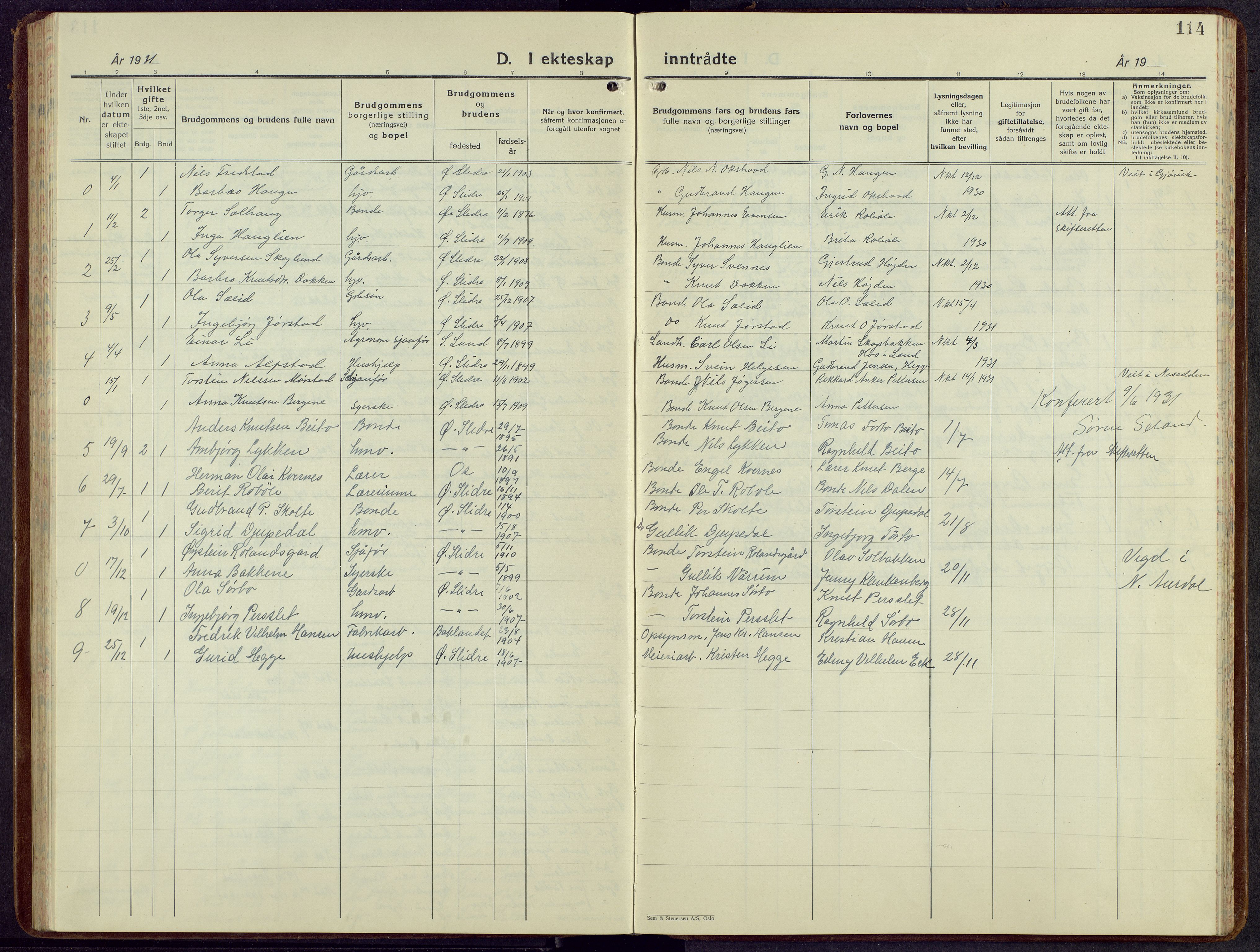 Øystre Slidre prestekontor, AV/SAH-PREST-138/H/Ha/Hab/L0010: Parish register (copy) no. 10, 1928-1948, p. 114