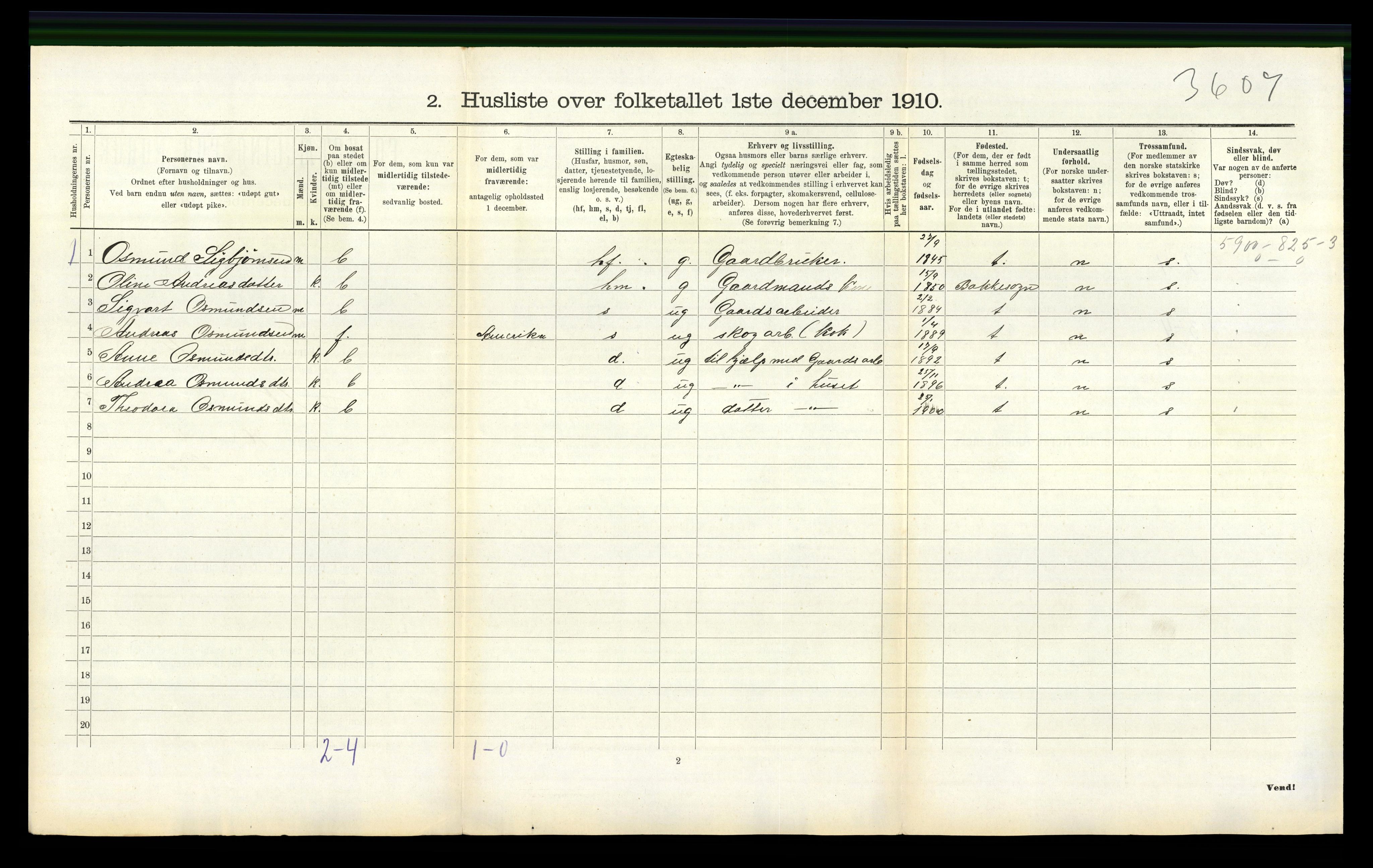 RA, 1910 census for Nes, 1910, p. 448