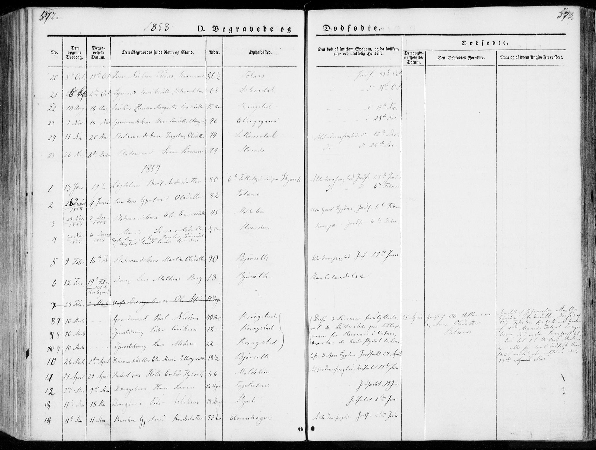 Ministerialprotokoller, klokkerbøker og fødselsregistre - Møre og Romsdal, SAT/A-1454/555/L0653: Parish register (official) no. 555A04, 1843-1869, p. 572-573