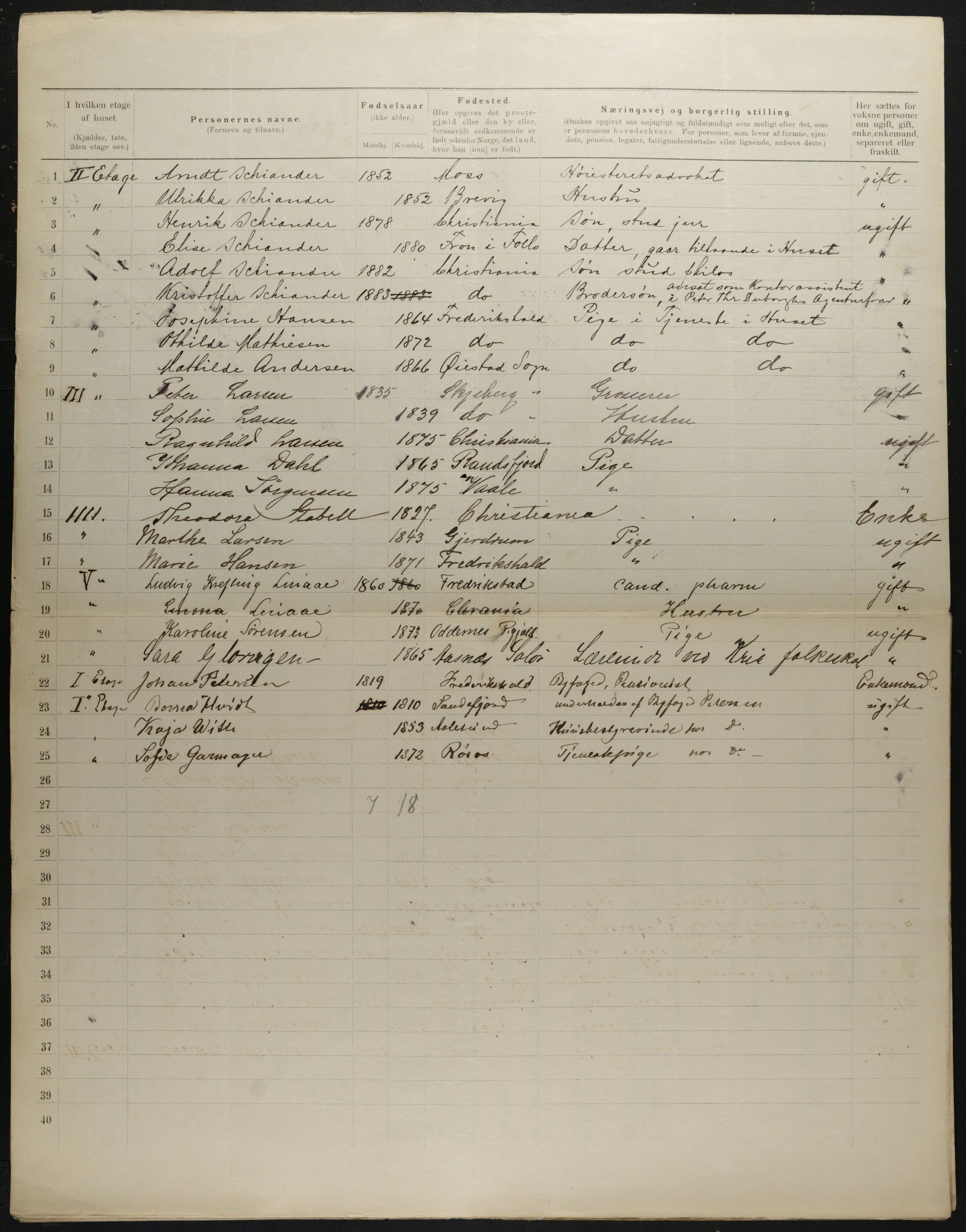 OBA, Municipal Census 1901 for Kristiania, 1901, p. 1713