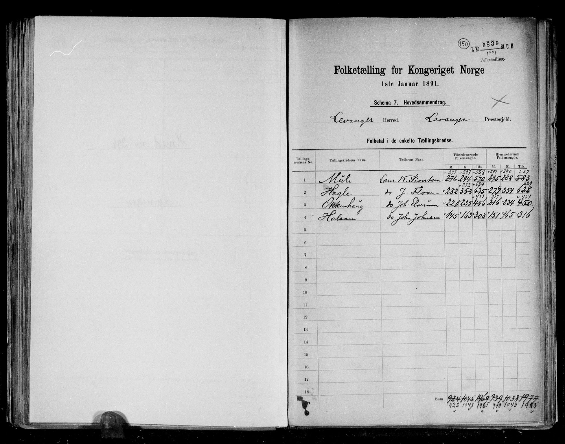 RA, 1891 census for 1720 Levanger, 1891, p. 2