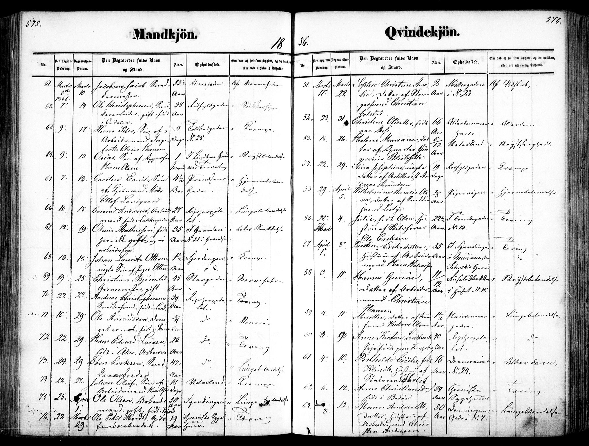 Oslo domkirke Kirkebøker, SAO/A-10752/F/Fa/L0025: Parish register (official) no. 25, 1847-1867, p. 575-576
