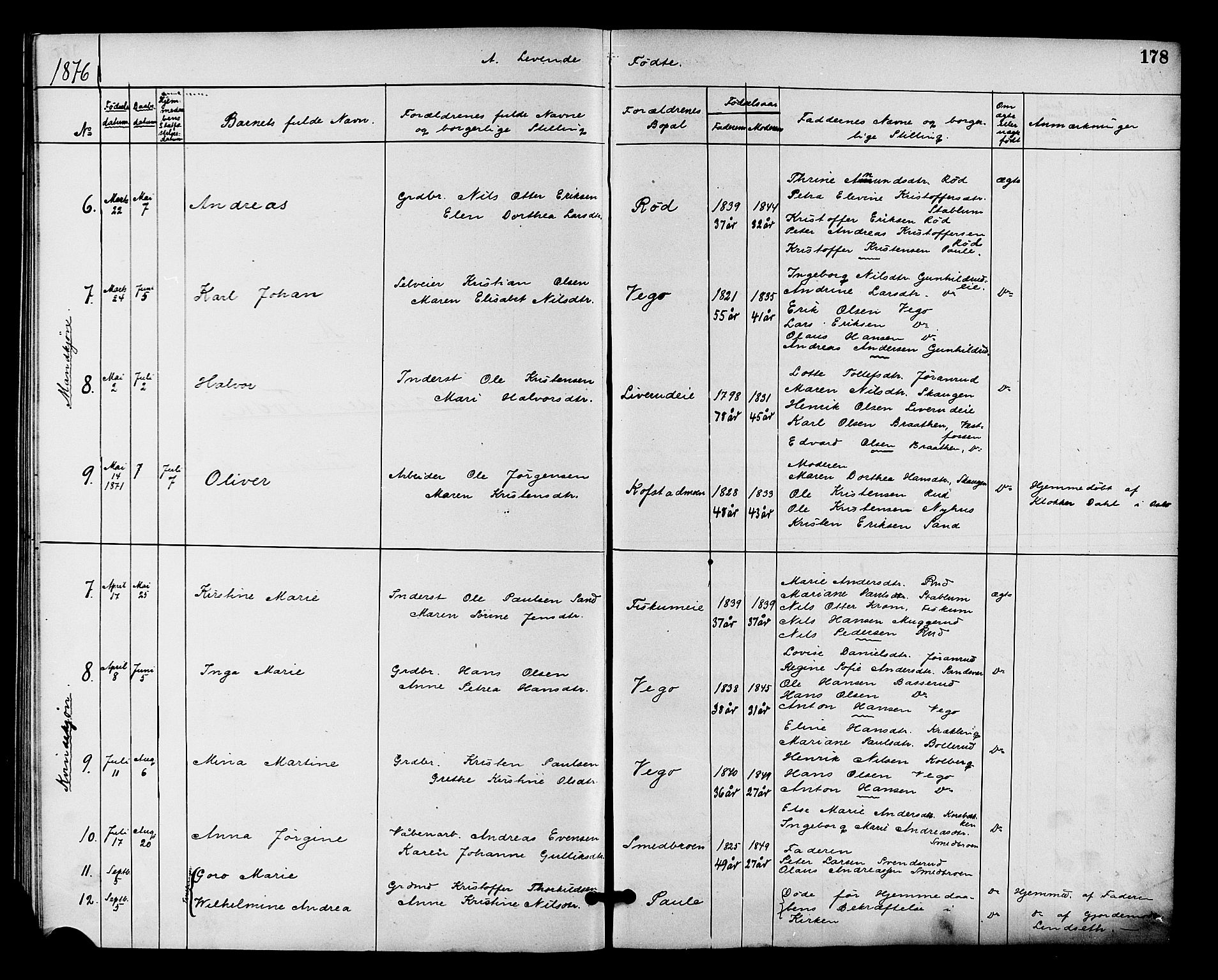 Fiskum kirkebøker, AV/SAKO-A-15/F/Fa/L0001: Parish register (official) no. 1, 1858-1877, p. 178