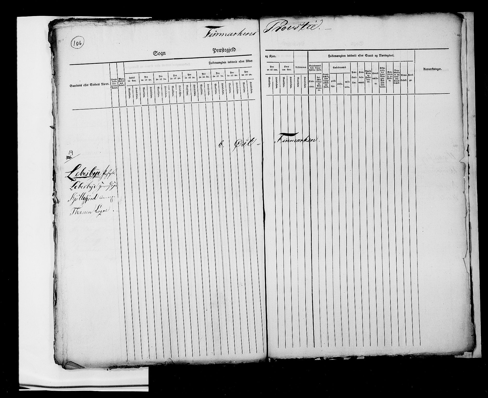 RA, Census 1825, vol. 2: Nationwide summaries, 1825, p. 106