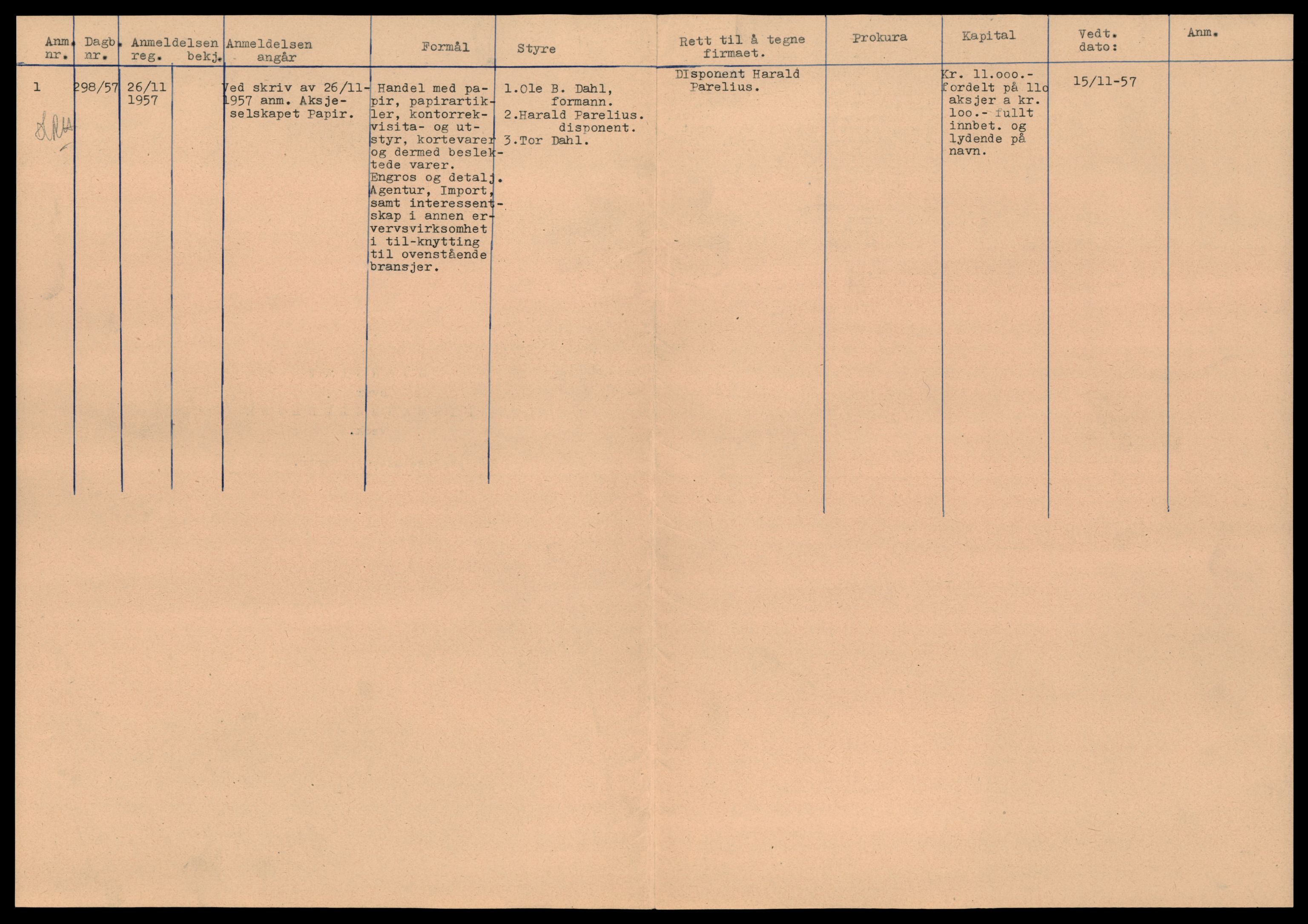 Trondheim byfogd, AV/SAT-A-0003/2/J/Jd/Jdb/L0001: Aksjeselskap, A-B, 1960-1964, p. 2