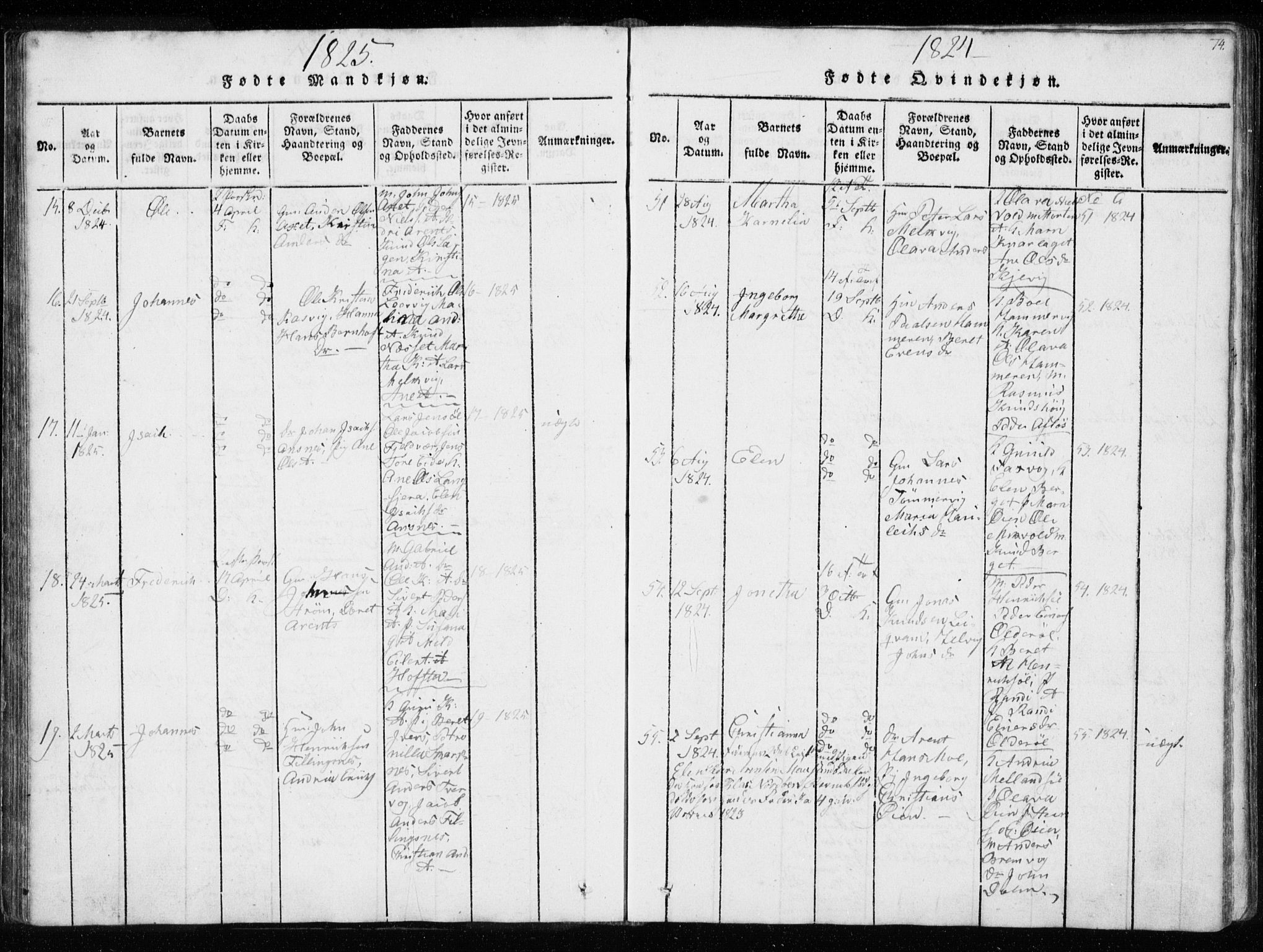 Ministerialprotokoller, klokkerbøker og fødselsregistre - Sør-Trøndelag, AV/SAT-A-1456/634/L0527: Parish register (official) no. 634A03, 1818-1826, p. 74