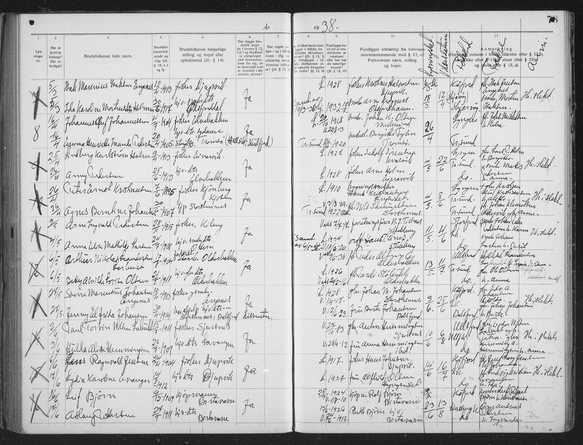 Lyngen sokneprestembete, AV/SATØ-S-1289/I/Ic/L0058: Banns register no. 58, 1919-1941, p. 78