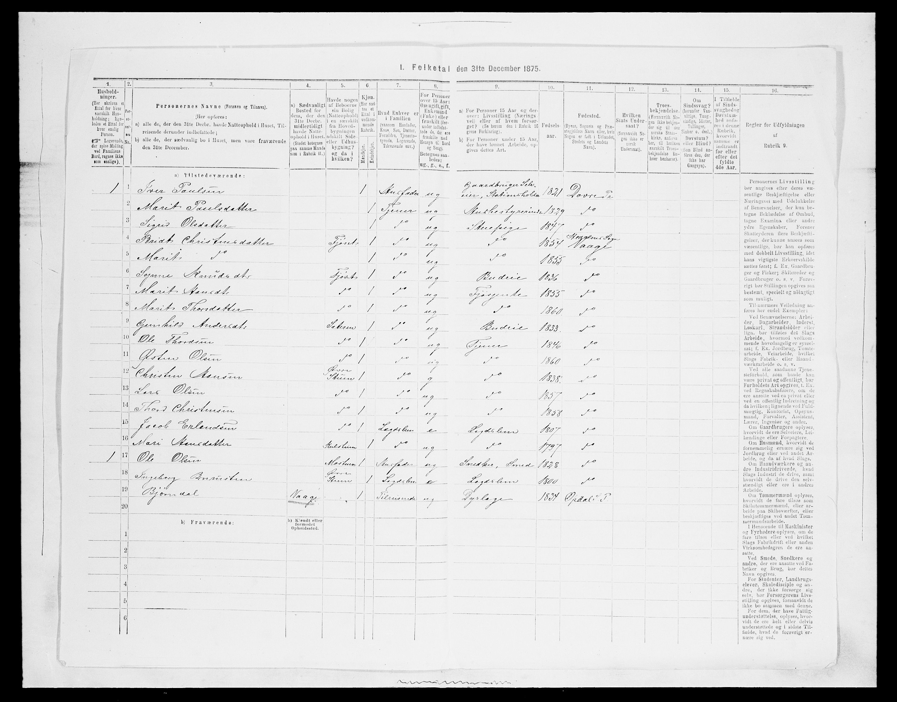 SAH, 1875 census for 0515P Vågå, 1875, p. 1361