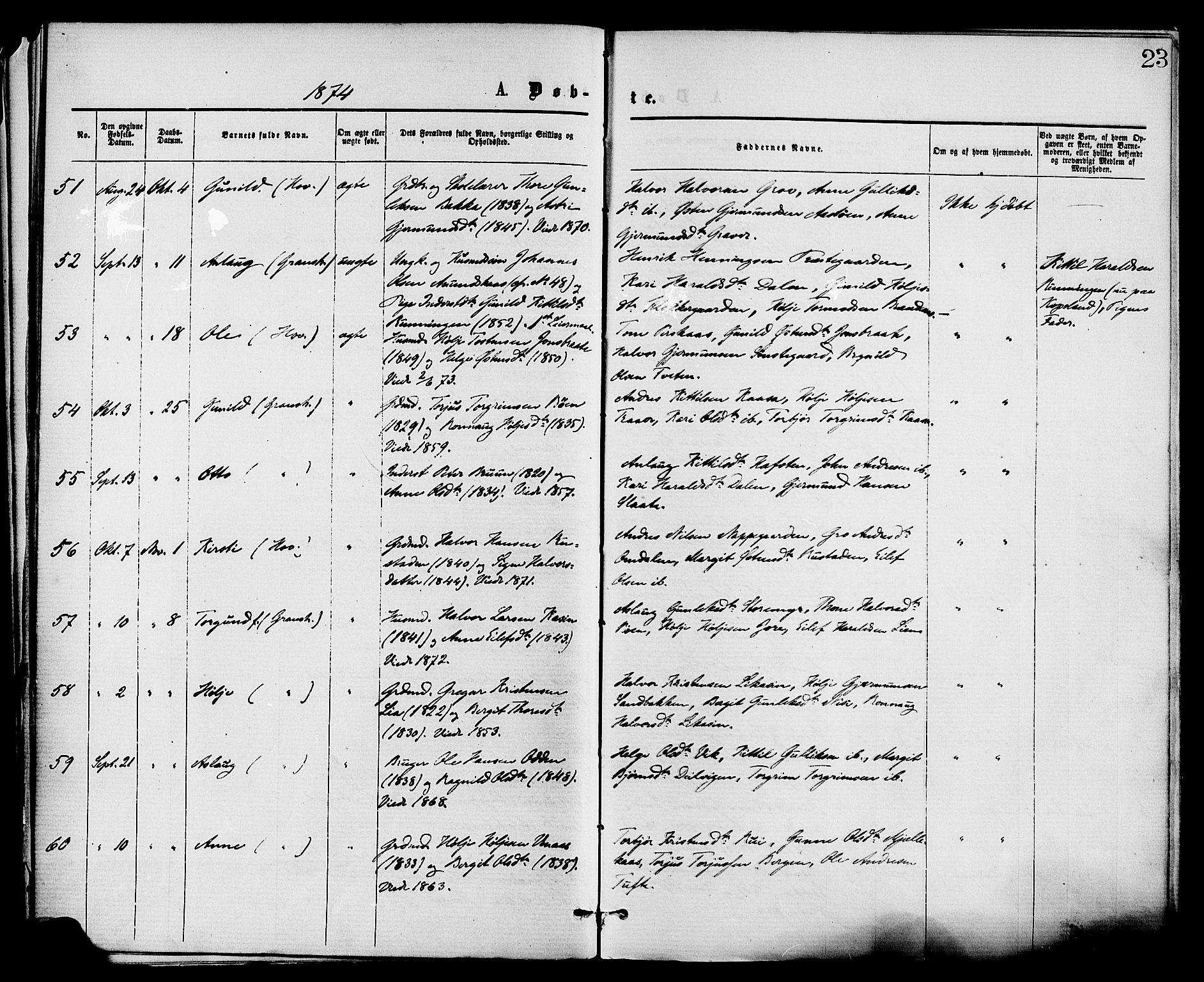 Gransherad kirkebøker, AV/SAKO-A-267/F/Fa/L0004: Parish register (official) no. I 4, 1871-1886, p. 23