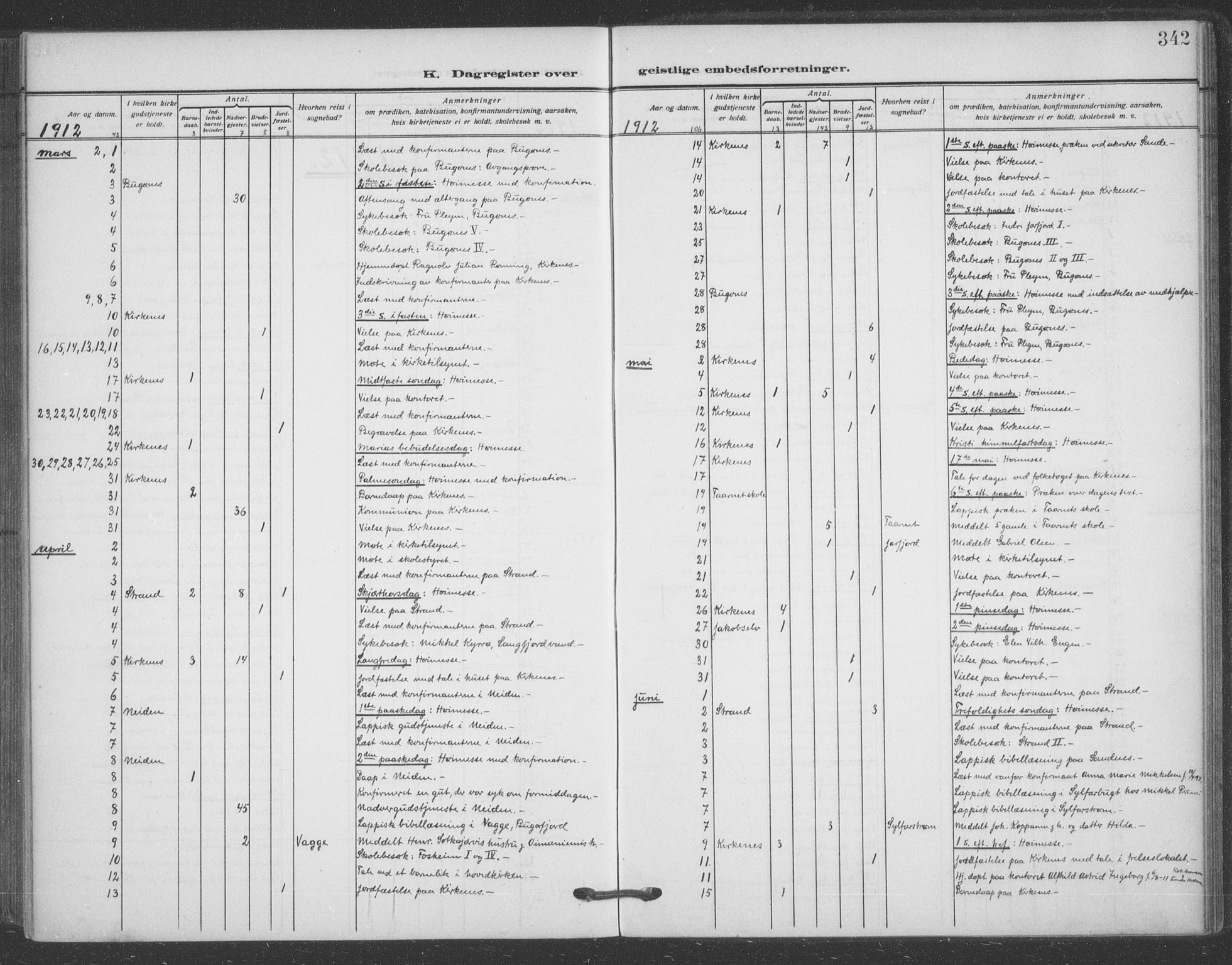 Sør-Varanger sokneprestkontor, AV/SATØ-S-1331/H/Ha/L0005kirke: Parish register (official) no. 5, 1909-1919, p. 342