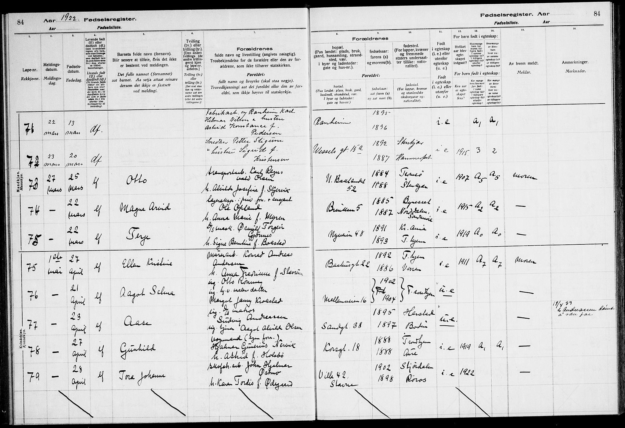 Ministerialprotokoller, klokkerbøker og fødselsregistre - Sør-Trøndelag, SAT/A-1456/600/L0003: Birth register no. 600.II.4.2, 1920-1924, p. 84