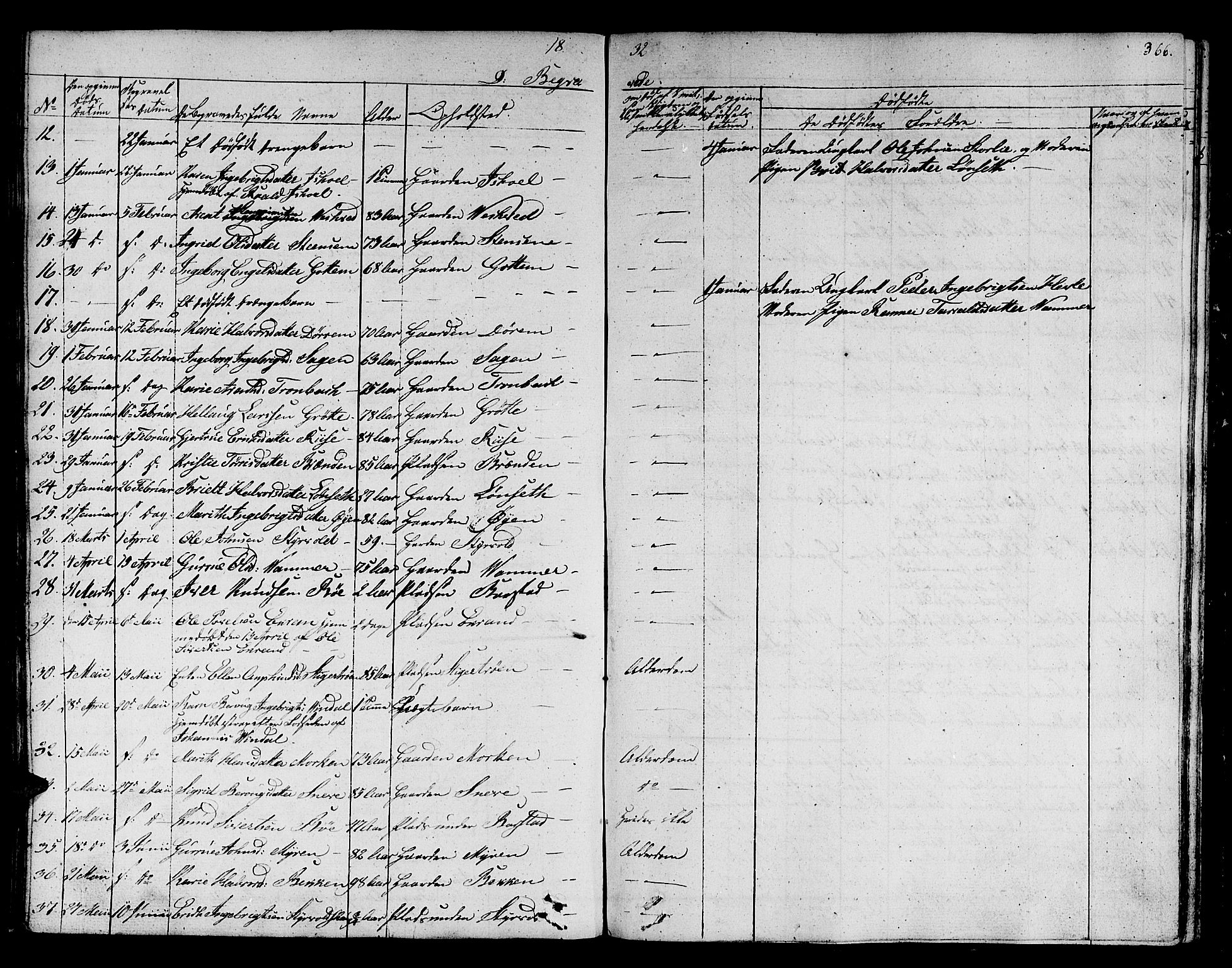 Ministerialprotokoller, klokkerbøker og fødselsregistre - Sør-Trøndelag, AV/SAT-A-1456/678/L0897: Parish register (official) no. 678A06-07, 1821-1847, p. 366