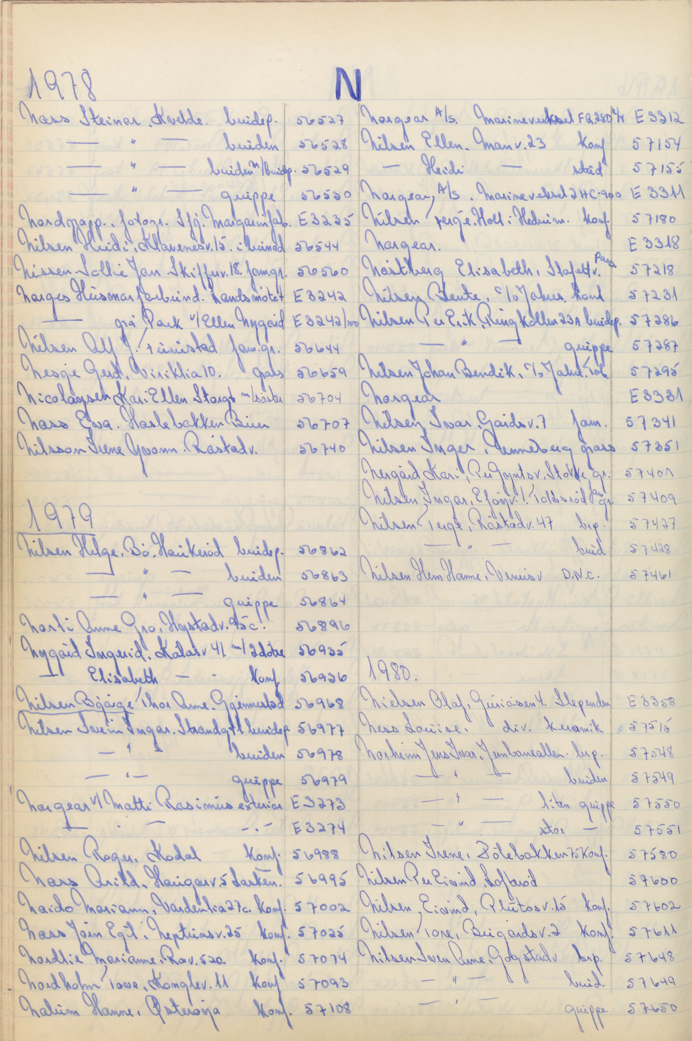 Pa 1494 - Jørgensen, Antonius. Fotograf, VEMU/A-2760/F/Fa, 1927-2004, p. 1082