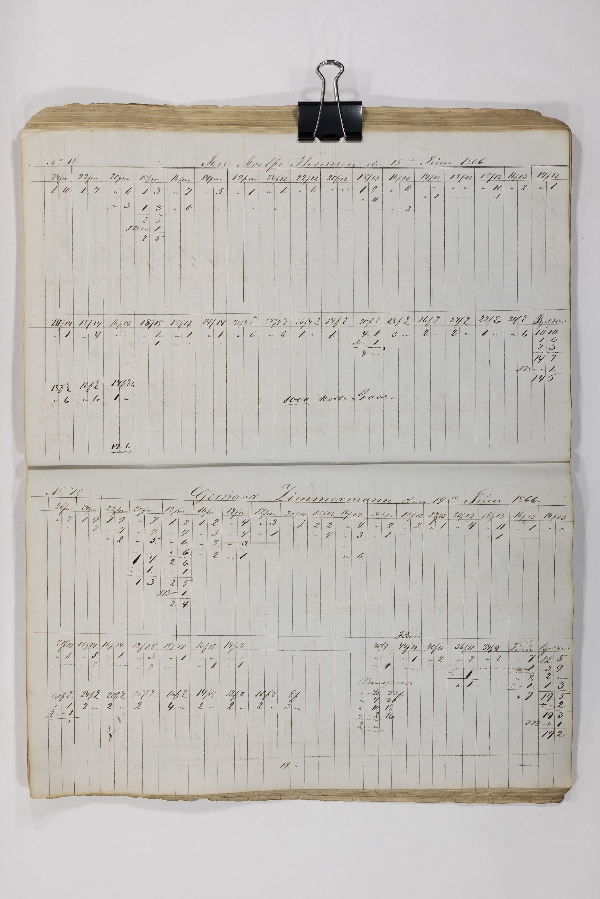 Blehr/ Kjellestad, TEMU/TGM-A-1212/E/Eb/L0010: Ladnings Liste, 1863-1868, p. 64