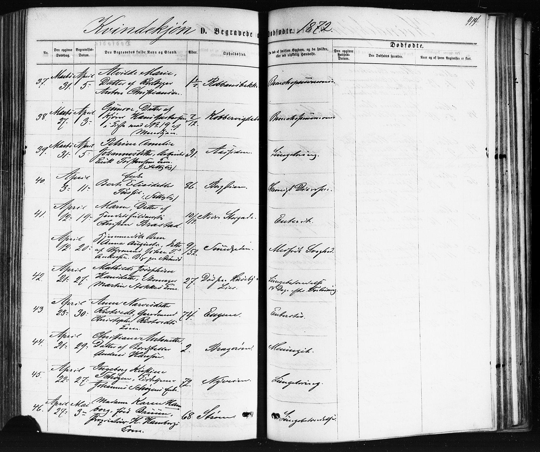 Bragernes kirkebøker, AV/SAKO-A-6/F/Fb/L0004: Parish register (official) no. II 4, 1869-1875, p. 414