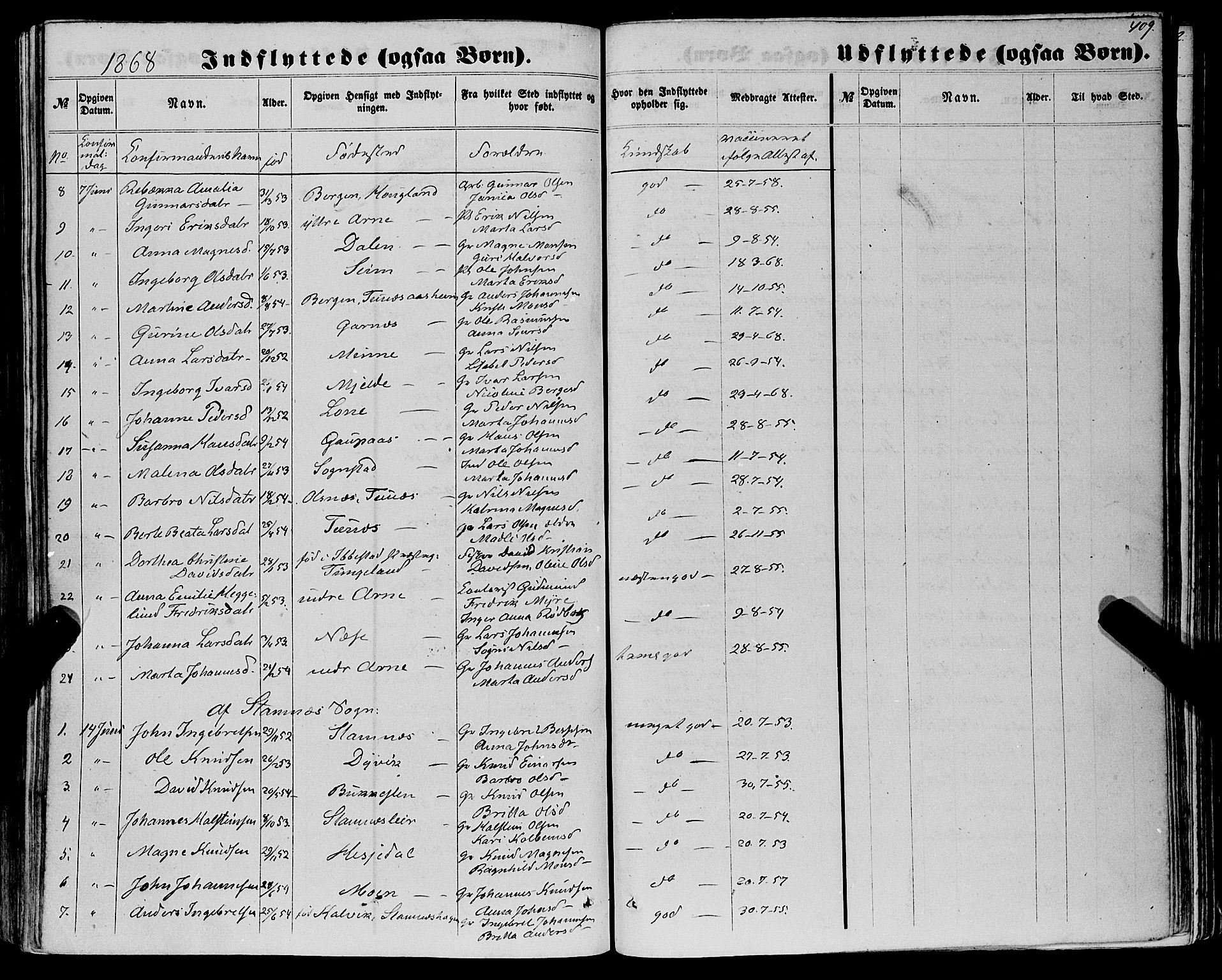 Haus sokneprestembete, SAB/A-75601/H/Haa: Parish register (official) no. A 17, 1858-1870, p. 409