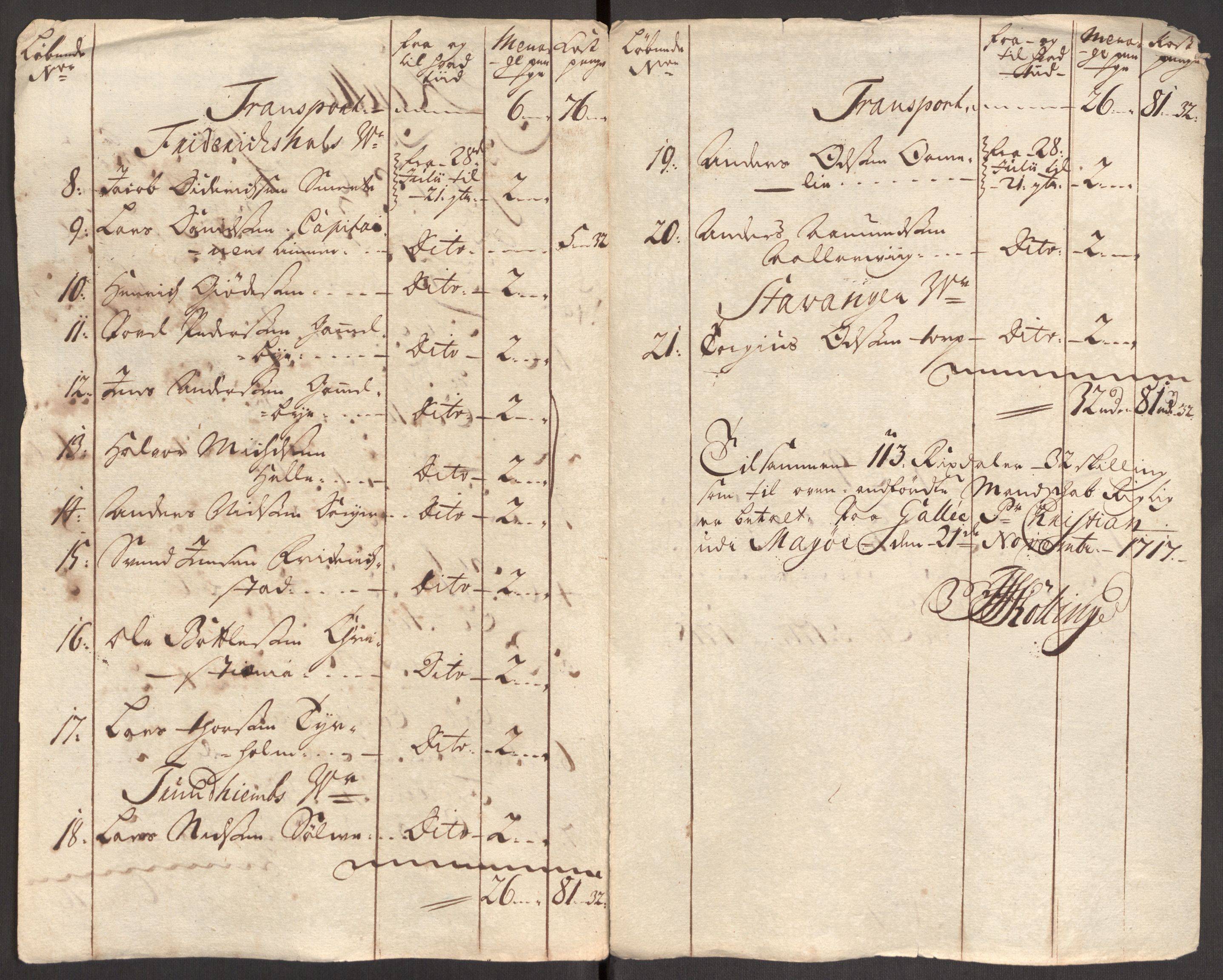 Kommanderende general (KG I) med Det norske krigsdirektorium, AV/RA-EA-5419/E/Eb/L0001: Ruller over noen kompanier som tjenestegjorde på flåten, 1712-1721, p. 480