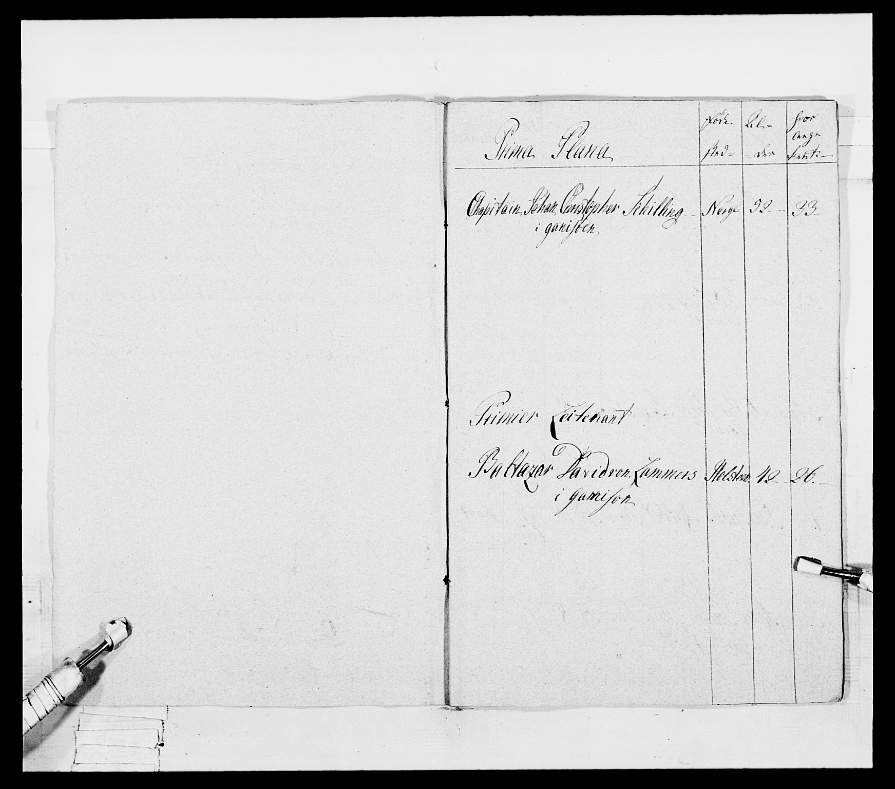 Generalitets- og kommissariatskollegiet, Det kongelige norske kommissariatskollegium, AV/RA-EA-5420/E/Eh/L0054: 2. Smålenske nasjonale infanteriregiment, 1769-1776, p. 148