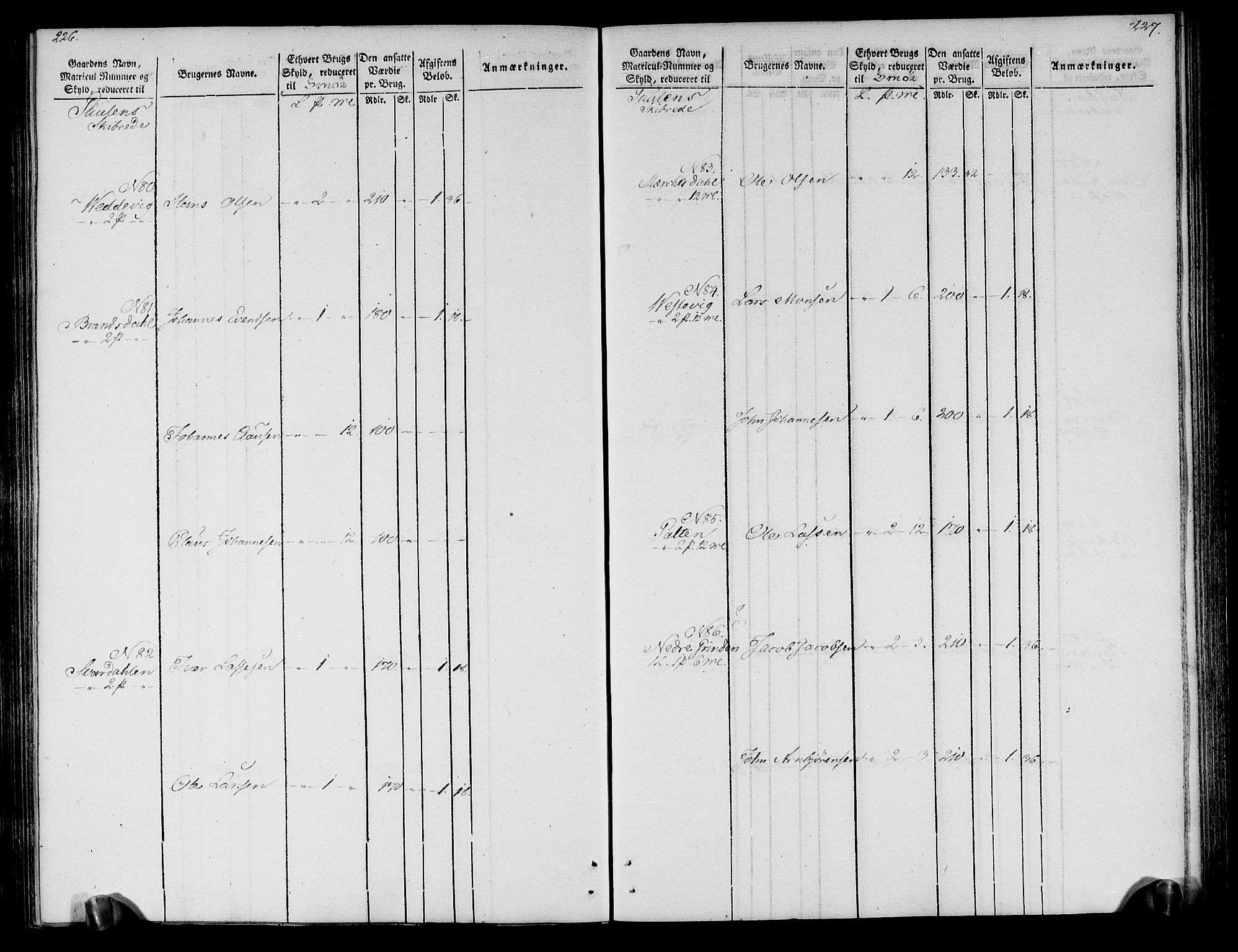 Rentekammeret inntil 1814, Realistisk ordnet avdeling, AV/RA-EA-4070/N/Ne/Nea/L0118: Ytre og Indre Sogn fogderi. Oppebørselsregister, 1803-1804, p. 118