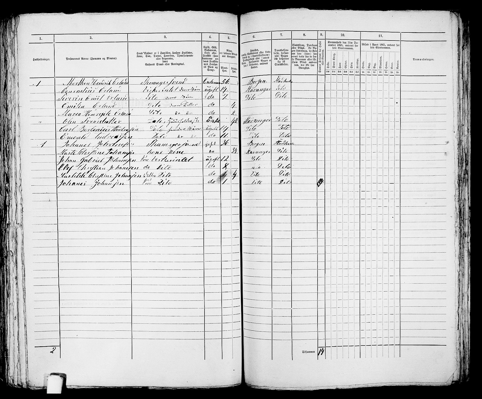 RA, 1865 census for Stavanger, 1865, p. 2344