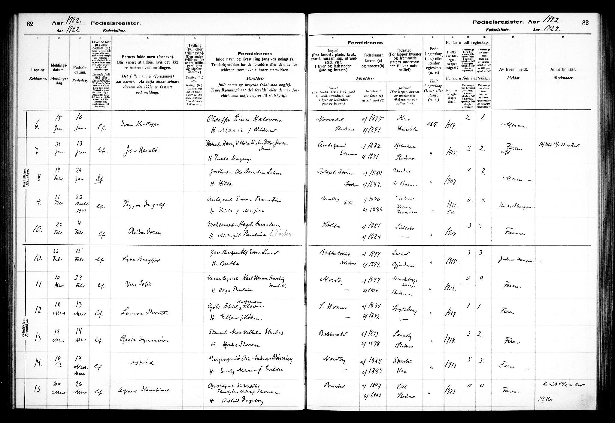 Skedsmo prestekontor Kirkebøker, AV/SAO-A-10033a/J/Ja/L0001: Birth register no. I 1, 1916-1931, p. 82