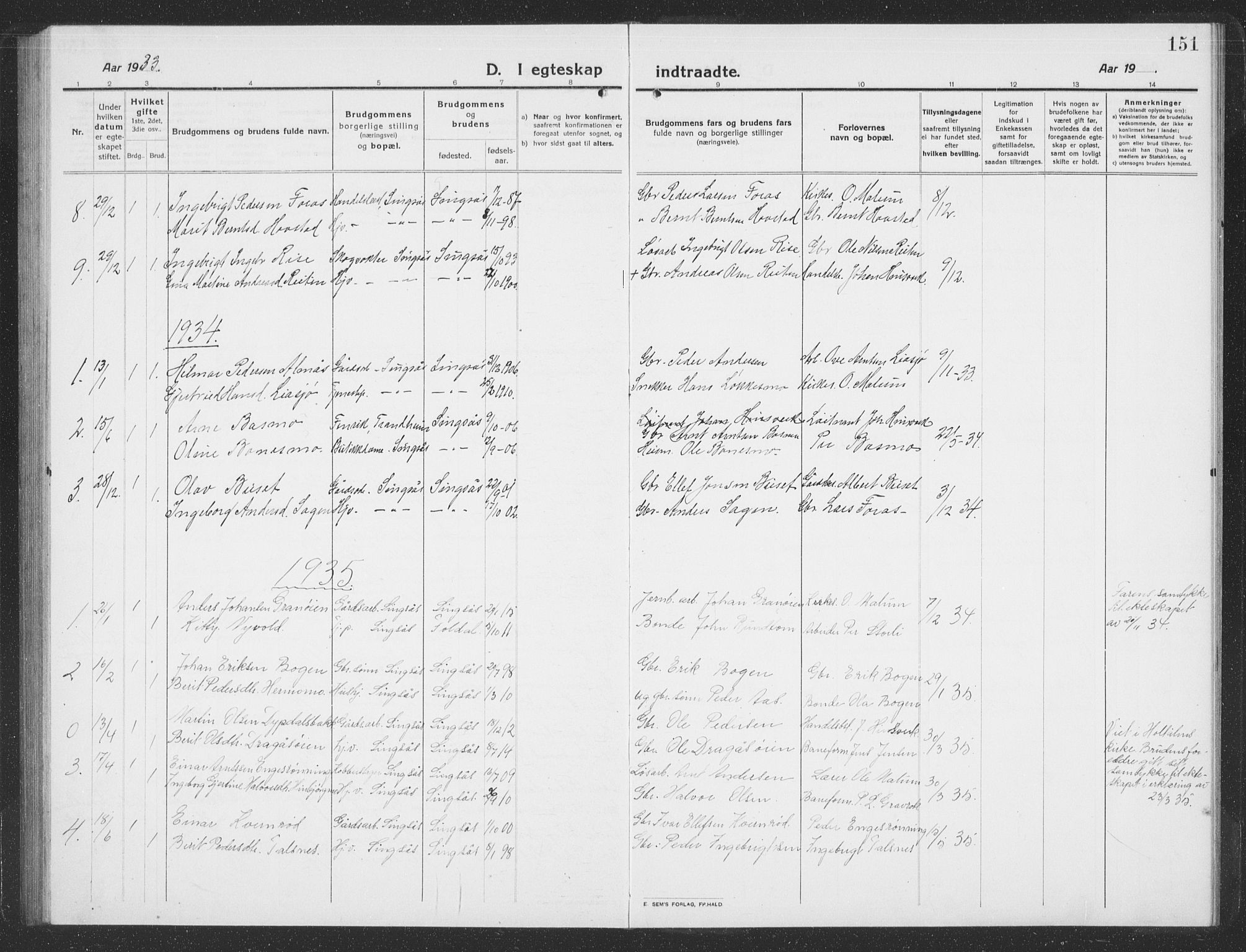 Ministerialprotokoller, klokkerbøker og fødselsregistre - Sør-Trøndelag, SAT/A-1456/688/L1030: Parish register (copy) no. 688C05, 1916-1939, p. 151