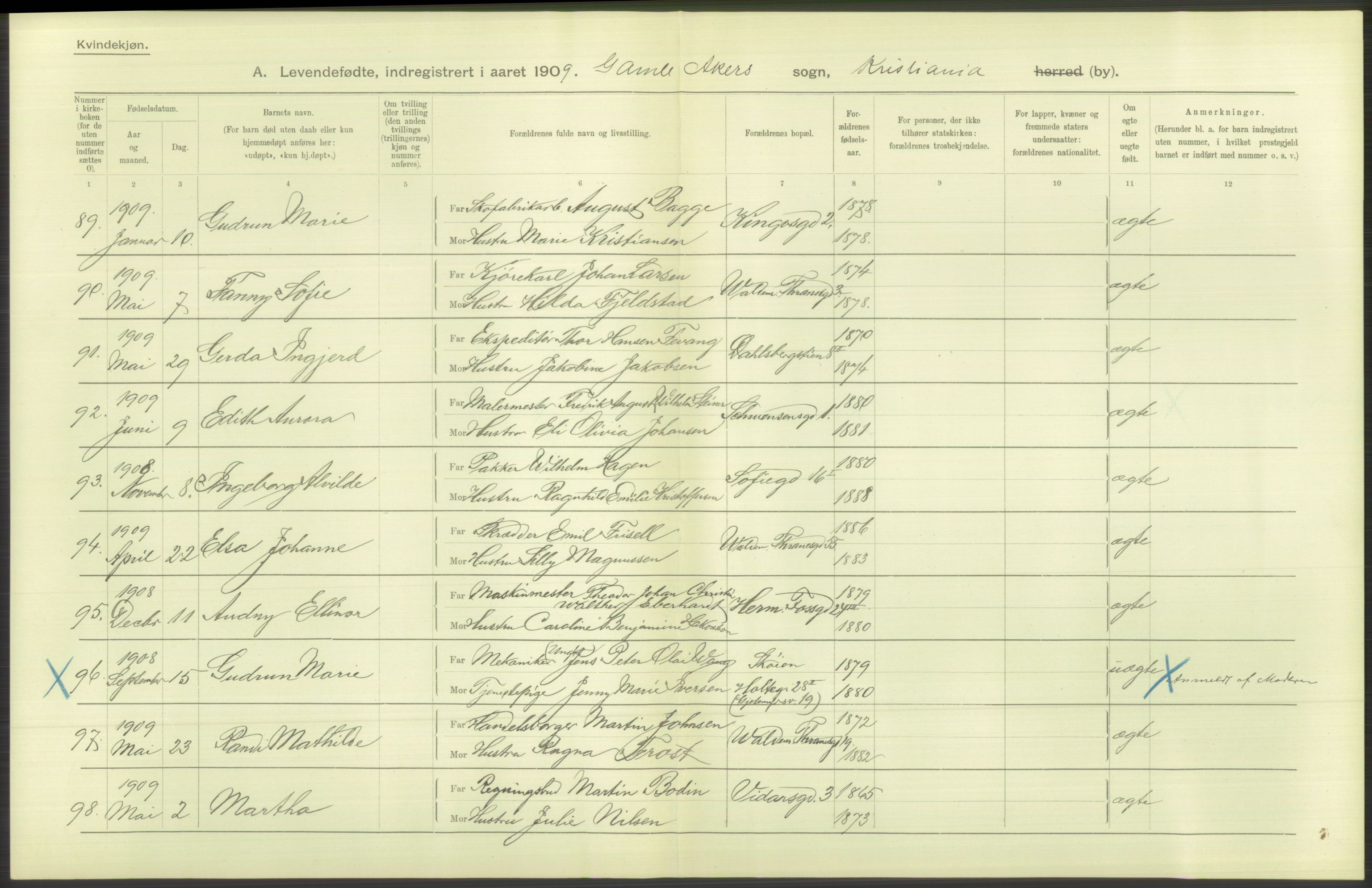 Statistisk sentralbyrå, Sosiodemografiske emner, Befolkning, AV/RA-S-2228/D/Df/Dfa/Dfag/L0007: Kristiania: Levendefødte menn og kvinner., 1909, p. 724