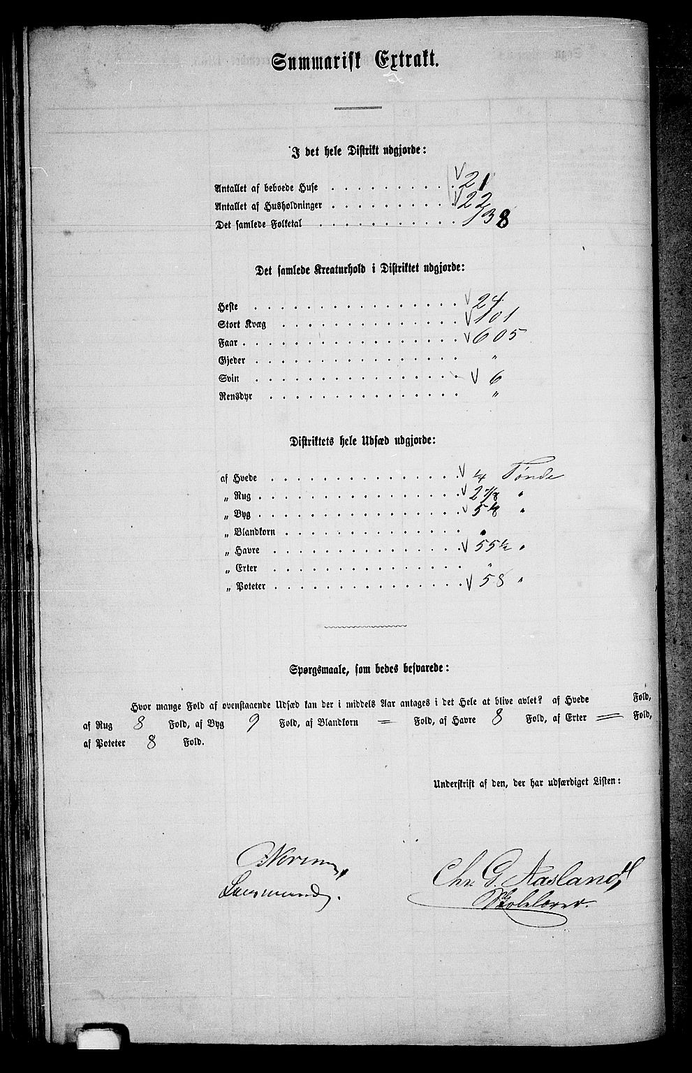 RA, 1865 census for Lye, 1865, p. 49