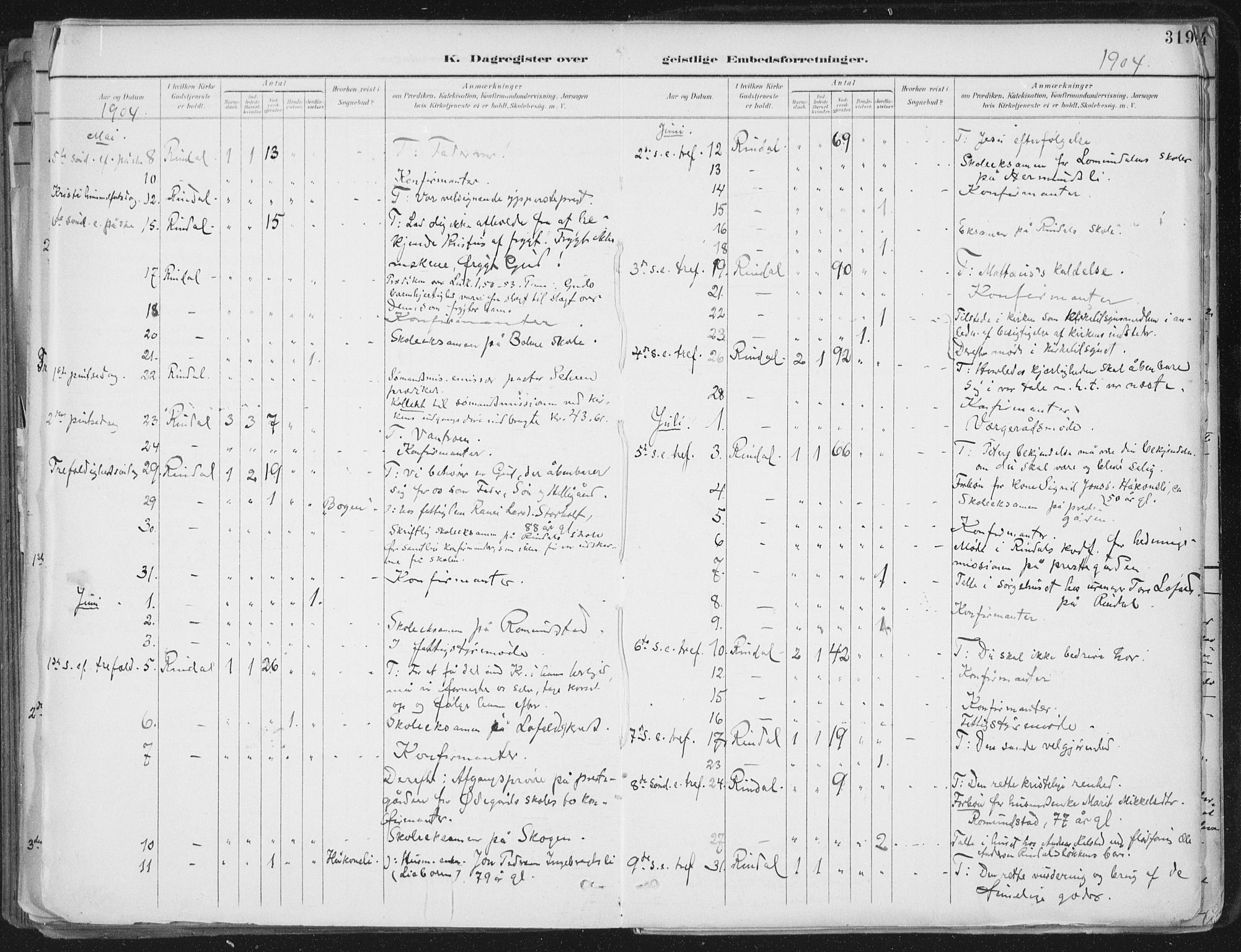 Ministerialprotokoller, klokkerbøker og fødselsregistre - Møre og Romsdal, AV/SAT-A-1454/598/L1072: Parish register (official) no. 598A06, 1896-1910, p. 319