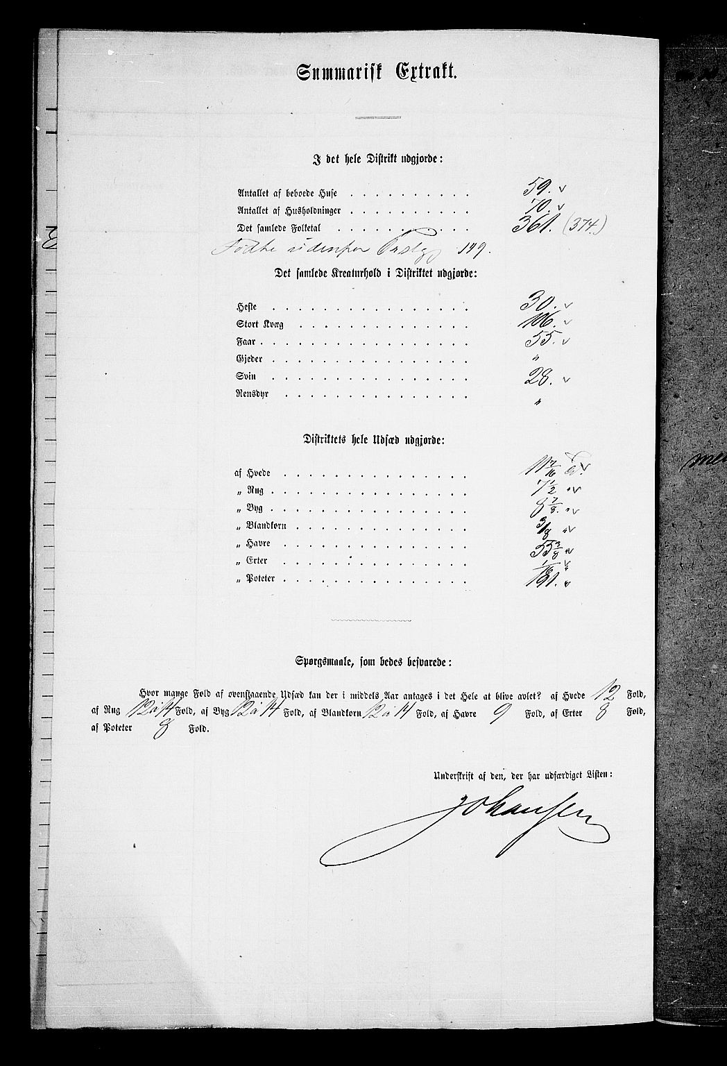 RA, 1865 census for Strømm, 1865, p. 28