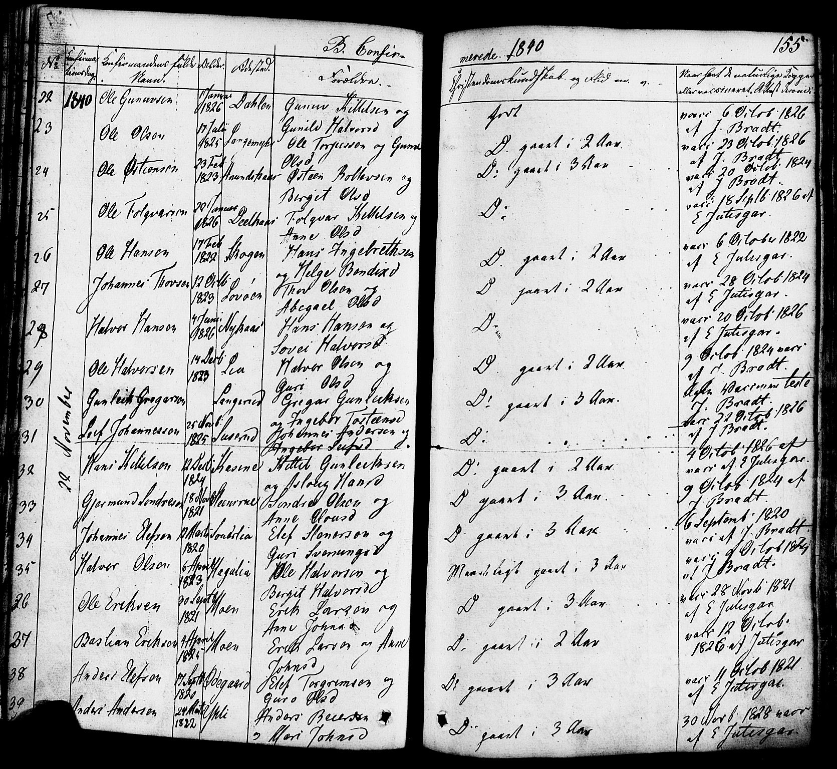 Heddal kirkebøker, SAKO/A-268/F/Fa/L0006: Parish register (official) no. I 6, 1837-1854, p. 155