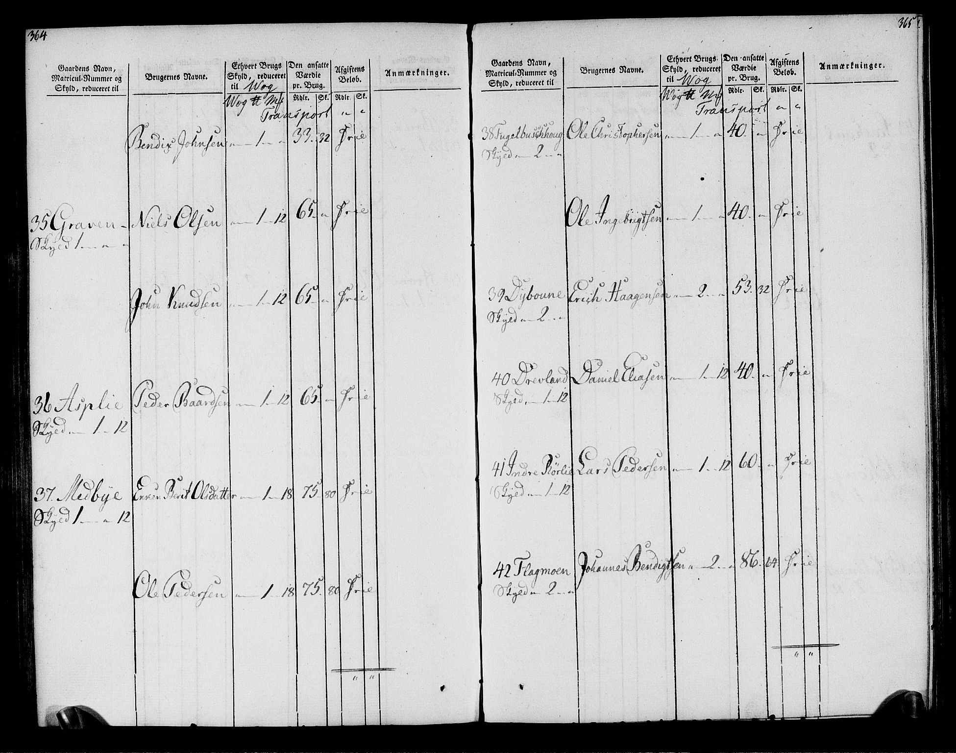 Rentekammeret inntil 1814, Realistisk ordnet avdeling, AV/RA-EA-4070/N/Ne/Nea/L0158: Helgeland fogderi. Oppebørselsregister, 1803-1804, p. 186