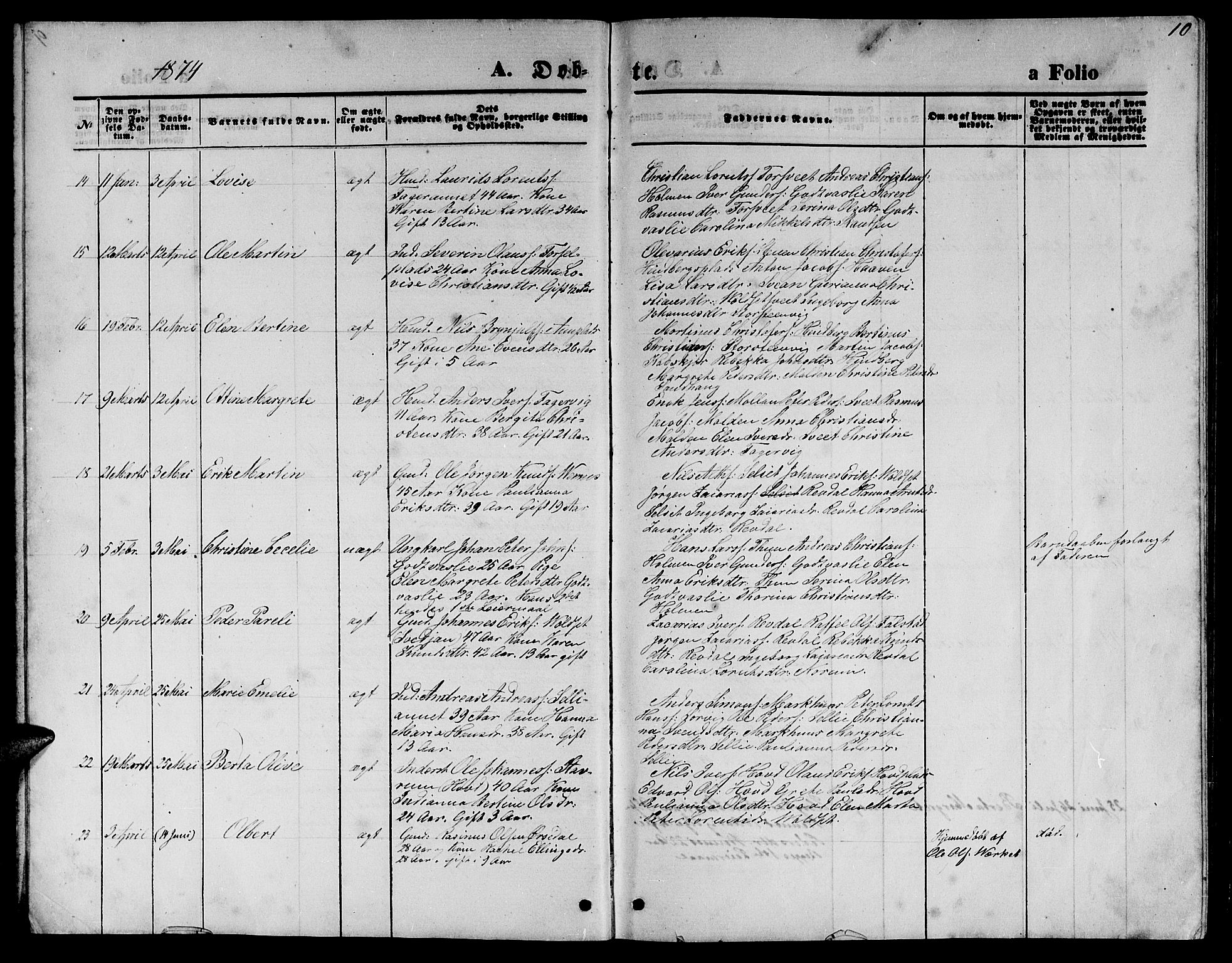 Ministerialprotokoller, klokkerbøker og fødselsregistre - Nord-Trøndelag, AV/SAT-A-1458/744/L0422: Parish register (copy) no. 744C01, 1871-1885, p. 10