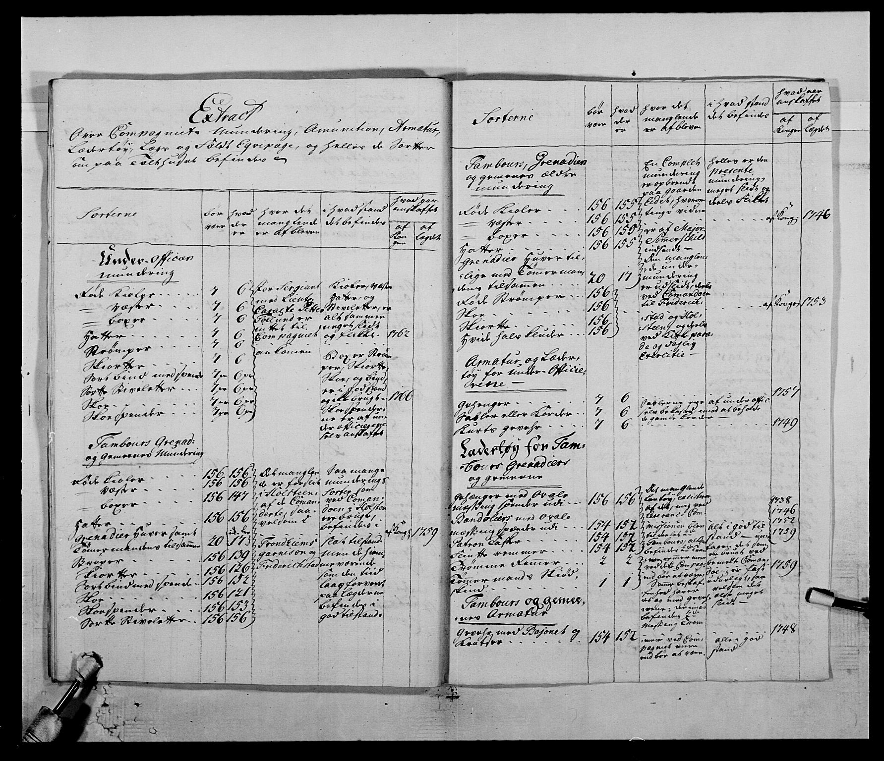 Kommanderende general (KG I) med Det norske krigsdirektorium, RA/EA-5419/E/Ea/L0511: 1. Trondheimske regiment, 1767, p. 35