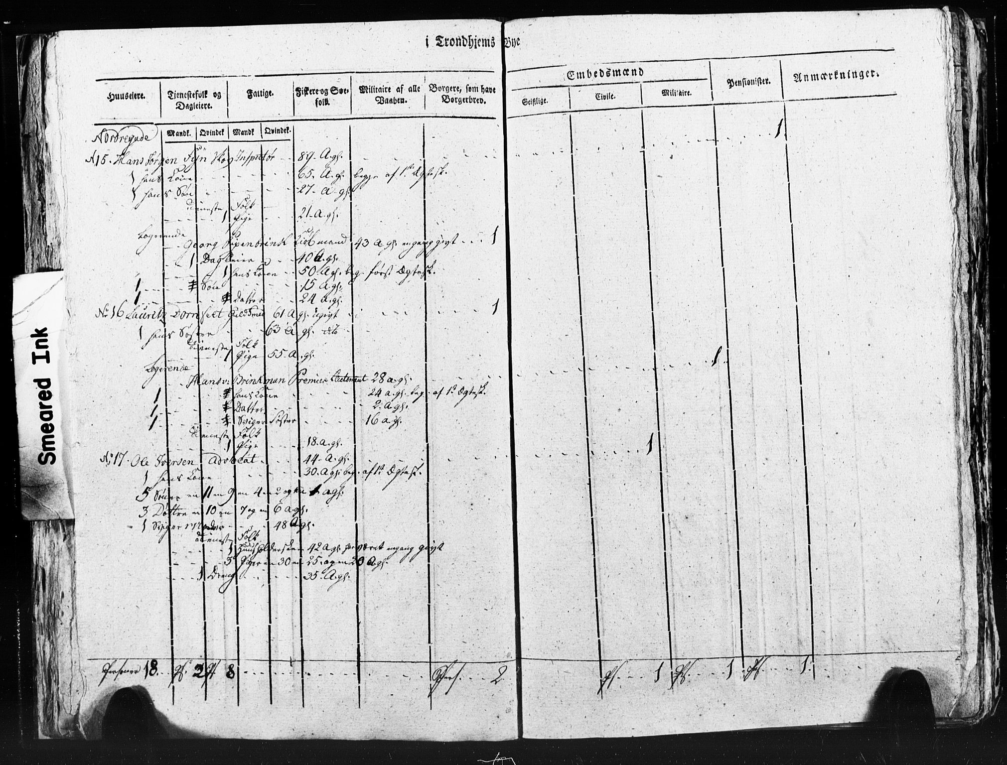 SAT, Census 1815 for Trondheim (transcript), 1815, p. 237