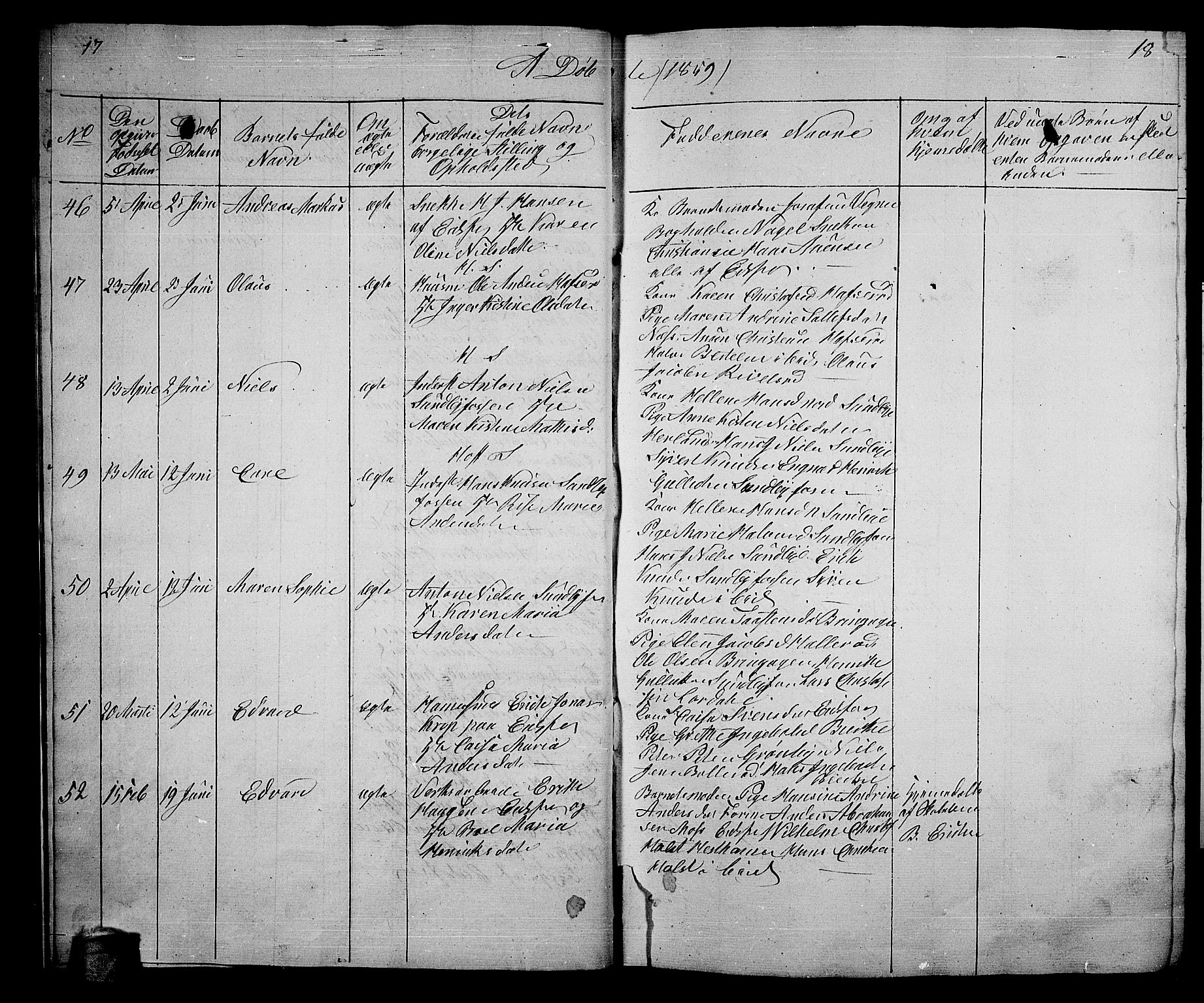 Hof kirkebøker, AV/SAKO-A-64/G/Ga/L0002: Parish register (copy) no. I 2, 1859-1873, p. 17-18