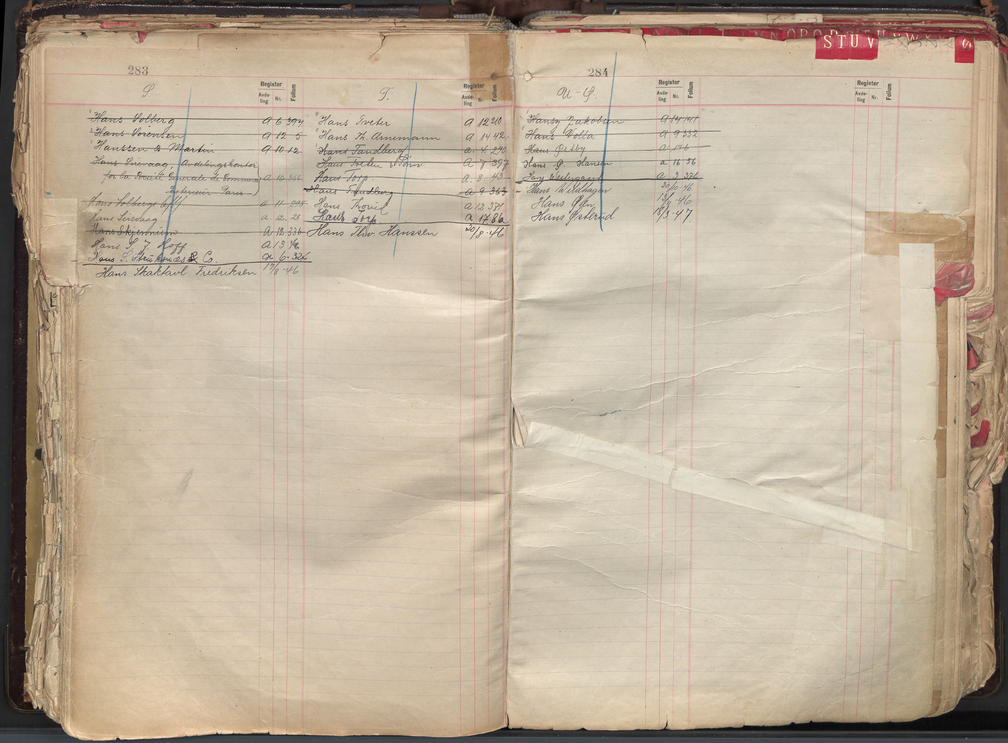 Oslo byfogd avd. II, AV/SAO-A-10942/G/Ga/Gaa/L0004: Firmaregister: A 1-17, ansvarlige firmaer, p. 283-284