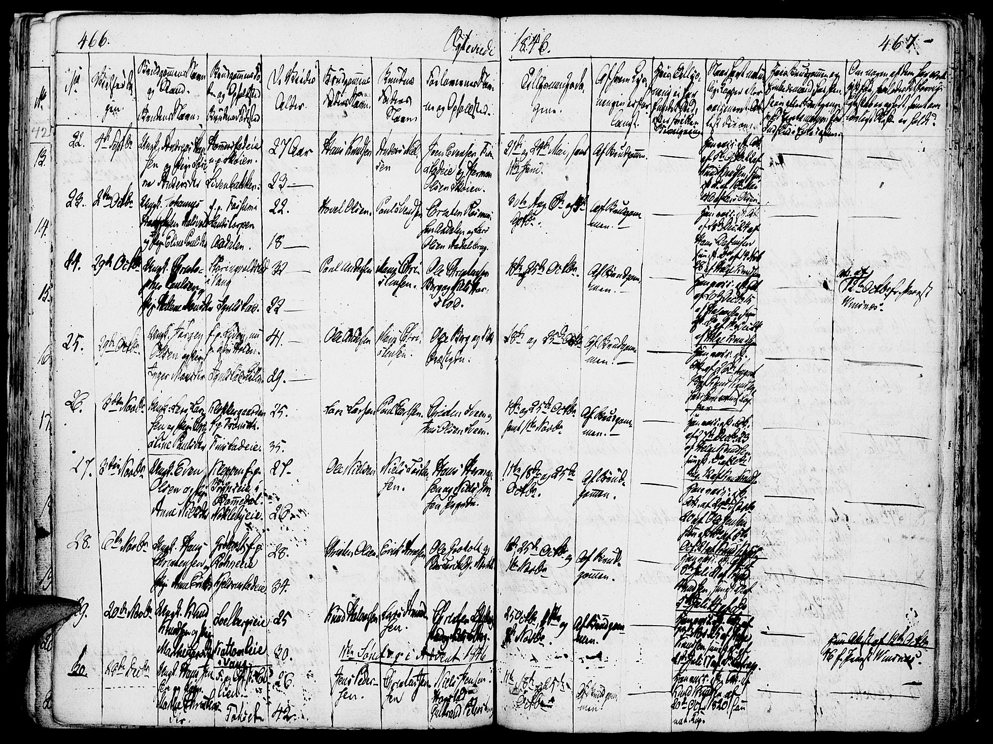 Løten prestekontor, SAH/PREST-022/K/Ka/L0006: Parish register (official) no. 6, 1832-1849, p. 466-467