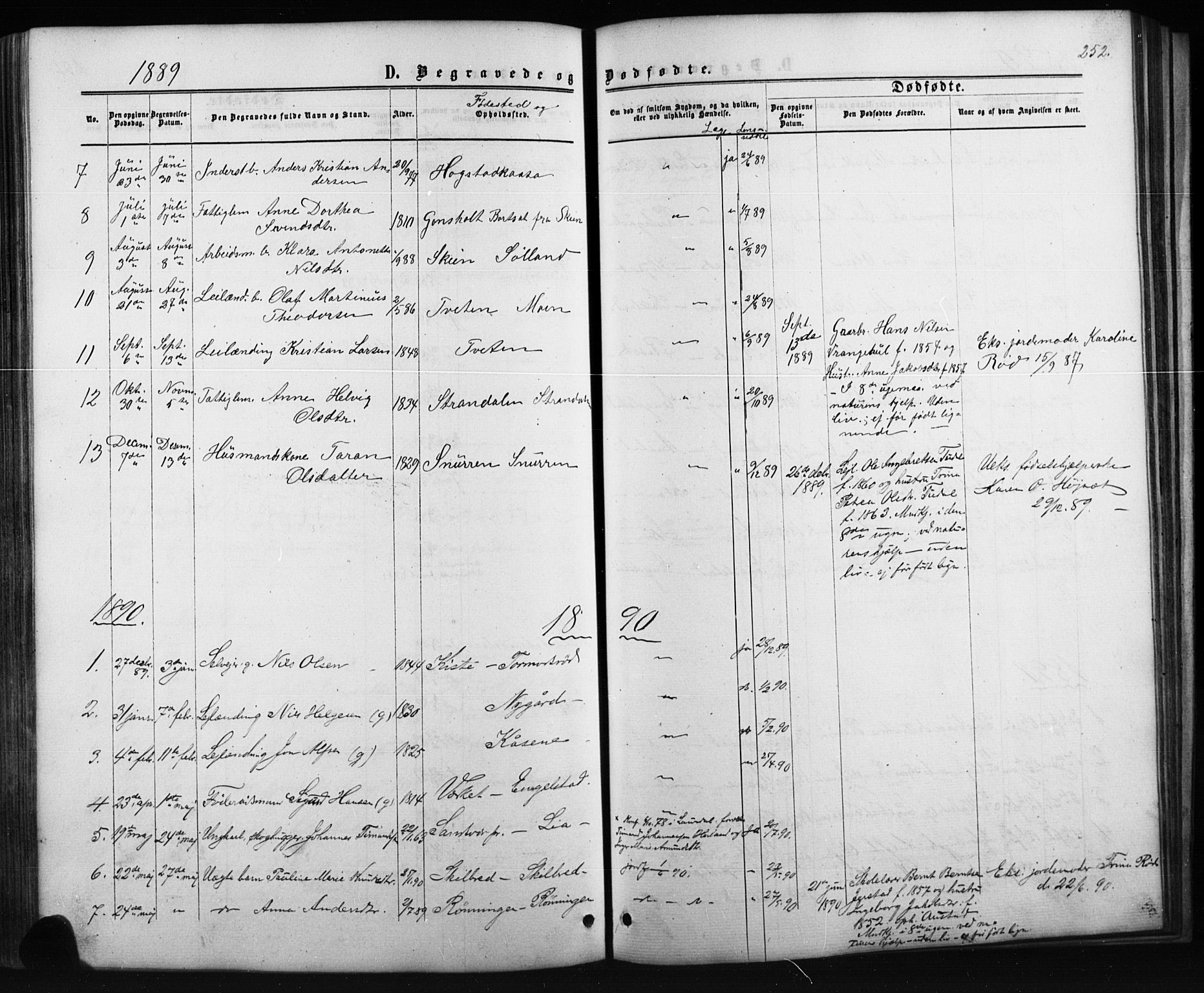 Siljan kirkebøker, AV/SAKO-A-300/G/Ga/L0002: Parish register (copy) no. 2, 1864-1908, p. 252