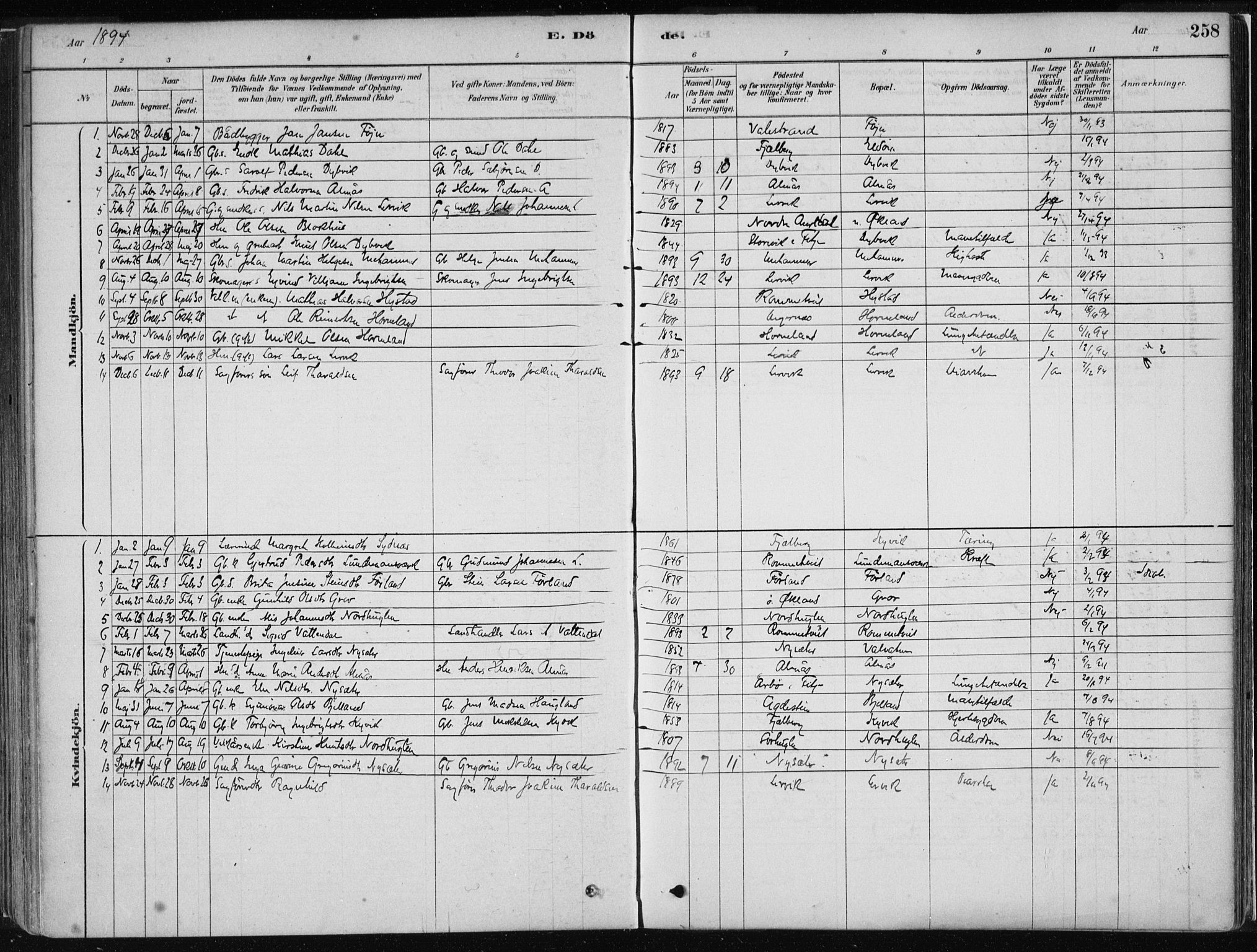 Stord sokneprestembete, SAB/A-78201/H/Haa: Parish register (official) no. B 2, 1878-1913, p. 258