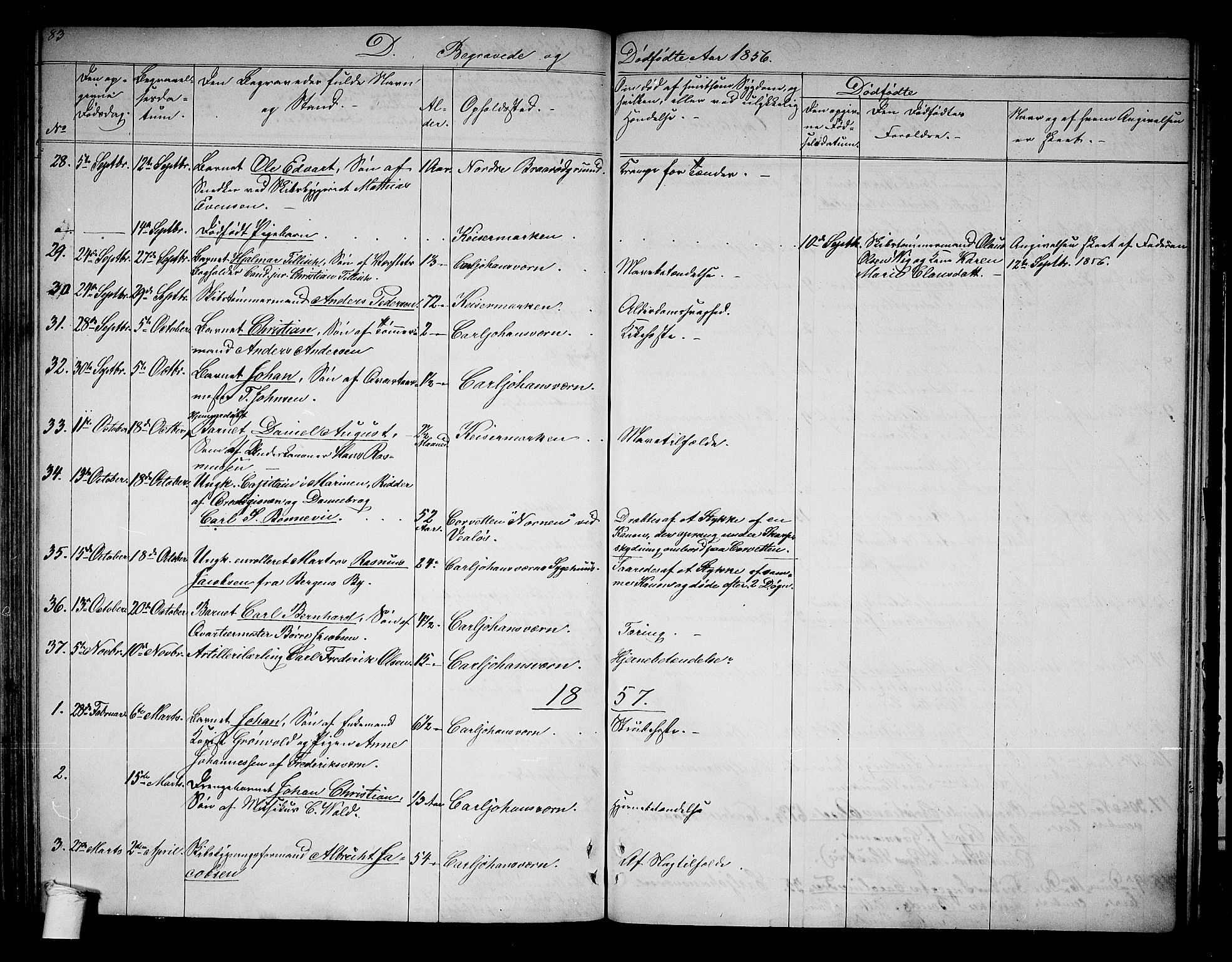Horten kirkebøker, SAKO/A-348/G/Ga/L0001: Parish register (copy) no. 1, 1855-1863, p. 83