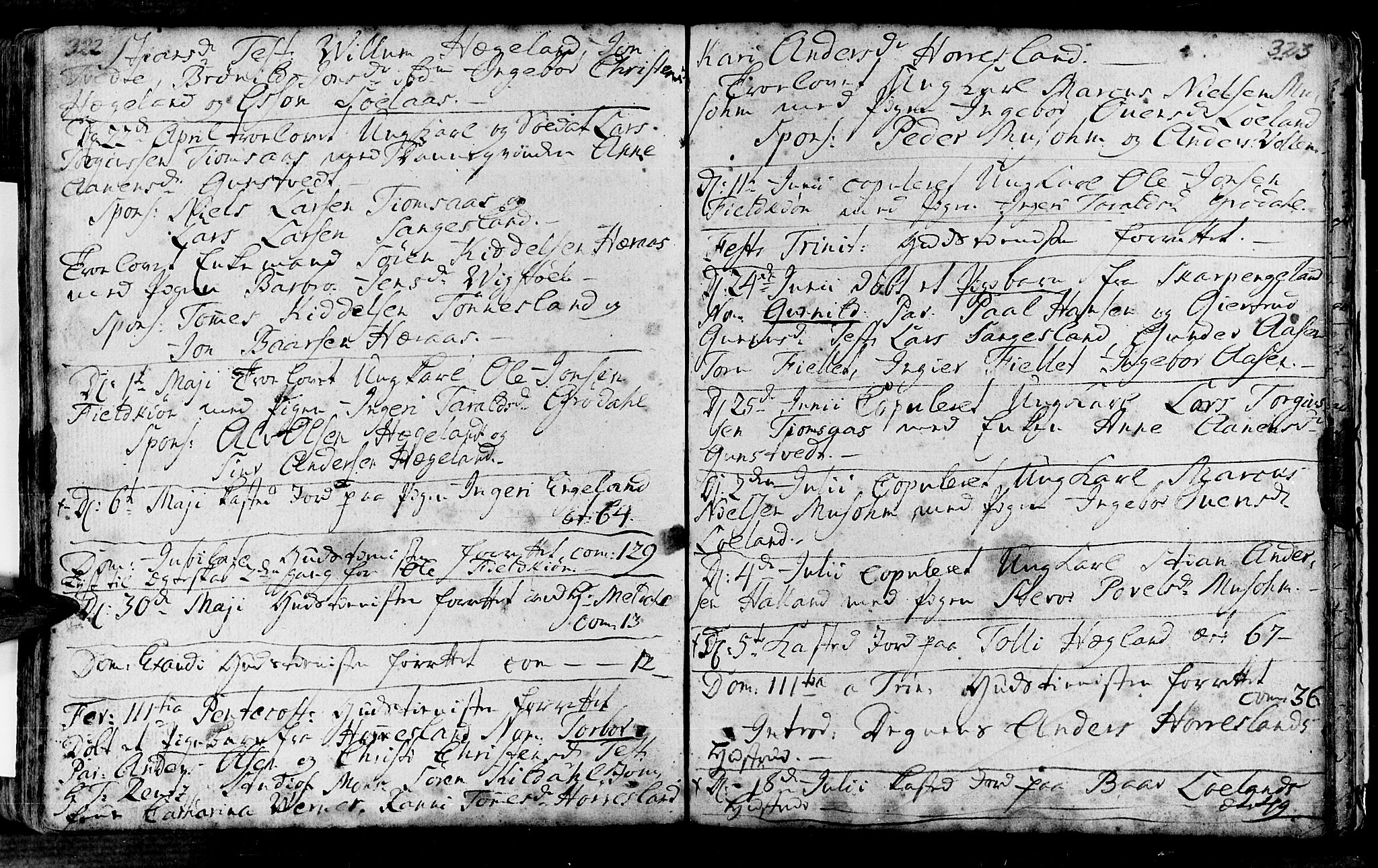Vennesla sokneprestkontor, SAK/1111-0045/Fa/Fac/L0001: Parish register (official) no. A 1, 1743-1784, p. 322-323