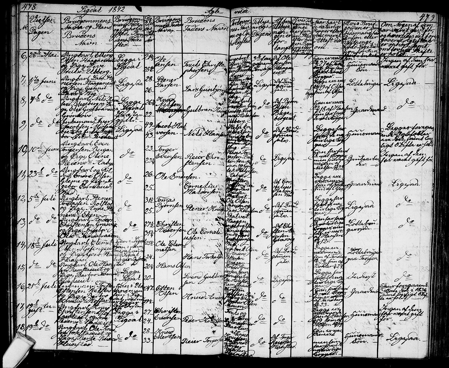 Sigdal kirkebøker, AV/SAKO-A-245/G/Ga/L0002: Parish register (copy) no. I 2, 1835-1856, p. 478-479