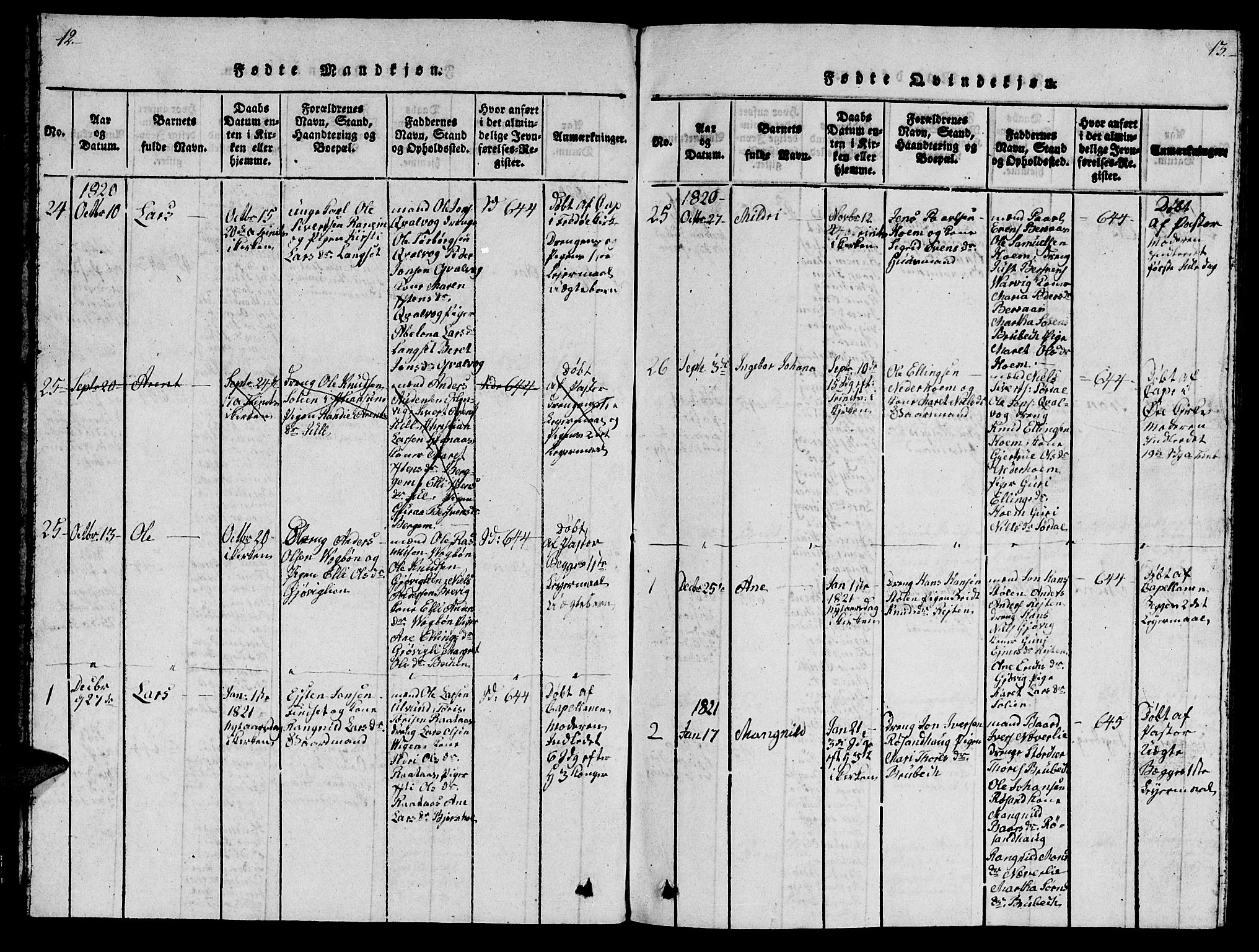 Ministerialprotokoller, klokkerbøker og fødselsregistre - Møre og Romsdal, AV/SAT-A-1454/586/L0990: Parish register (copy) no. 586C01, 1819-1837, p. 12-13