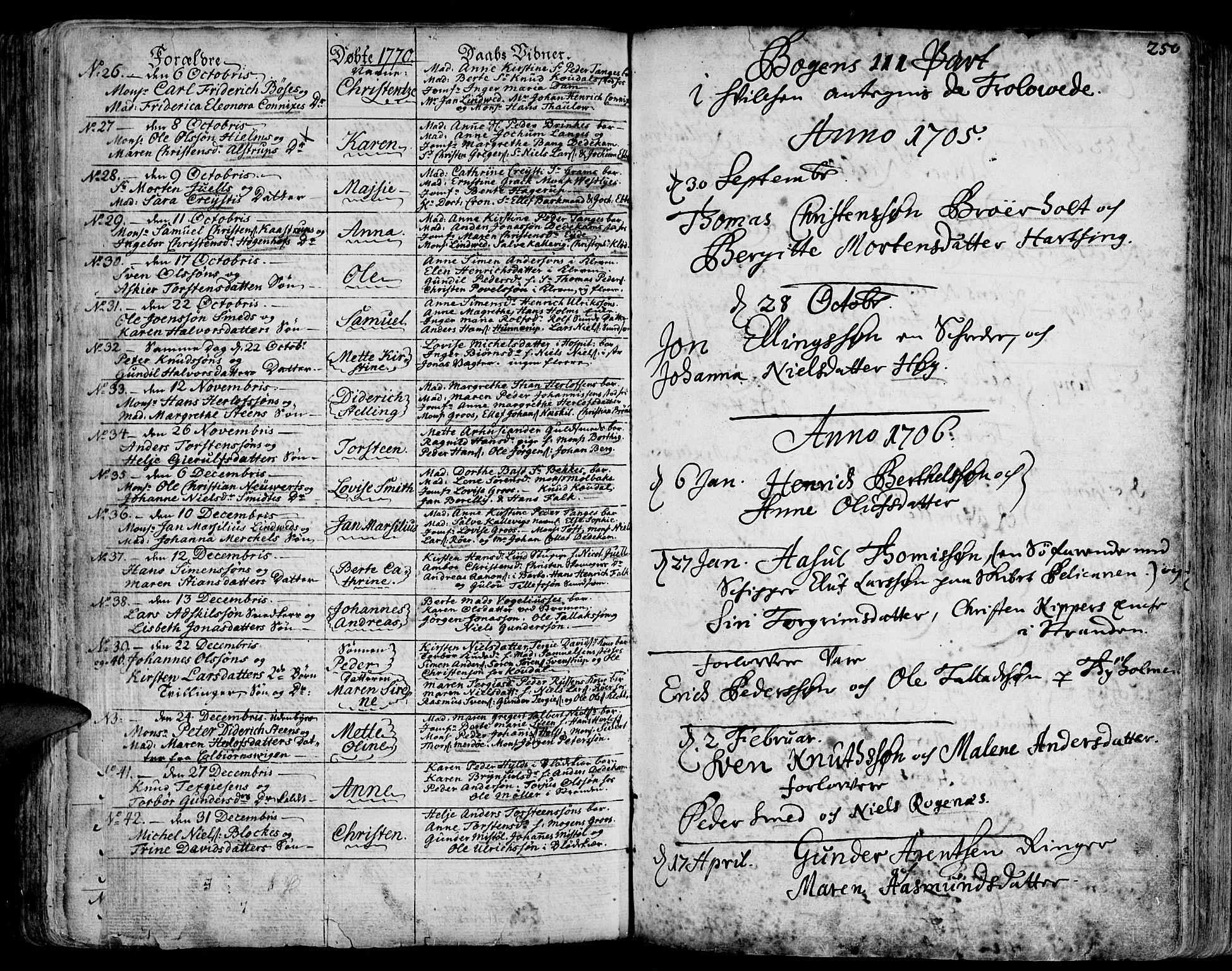 Arendal sokneprestkontor, Trefoldighet, SAK/1111-0040/F/Fa/L0001: Parish register (official) no. A 1, 1703-1815, p. 250