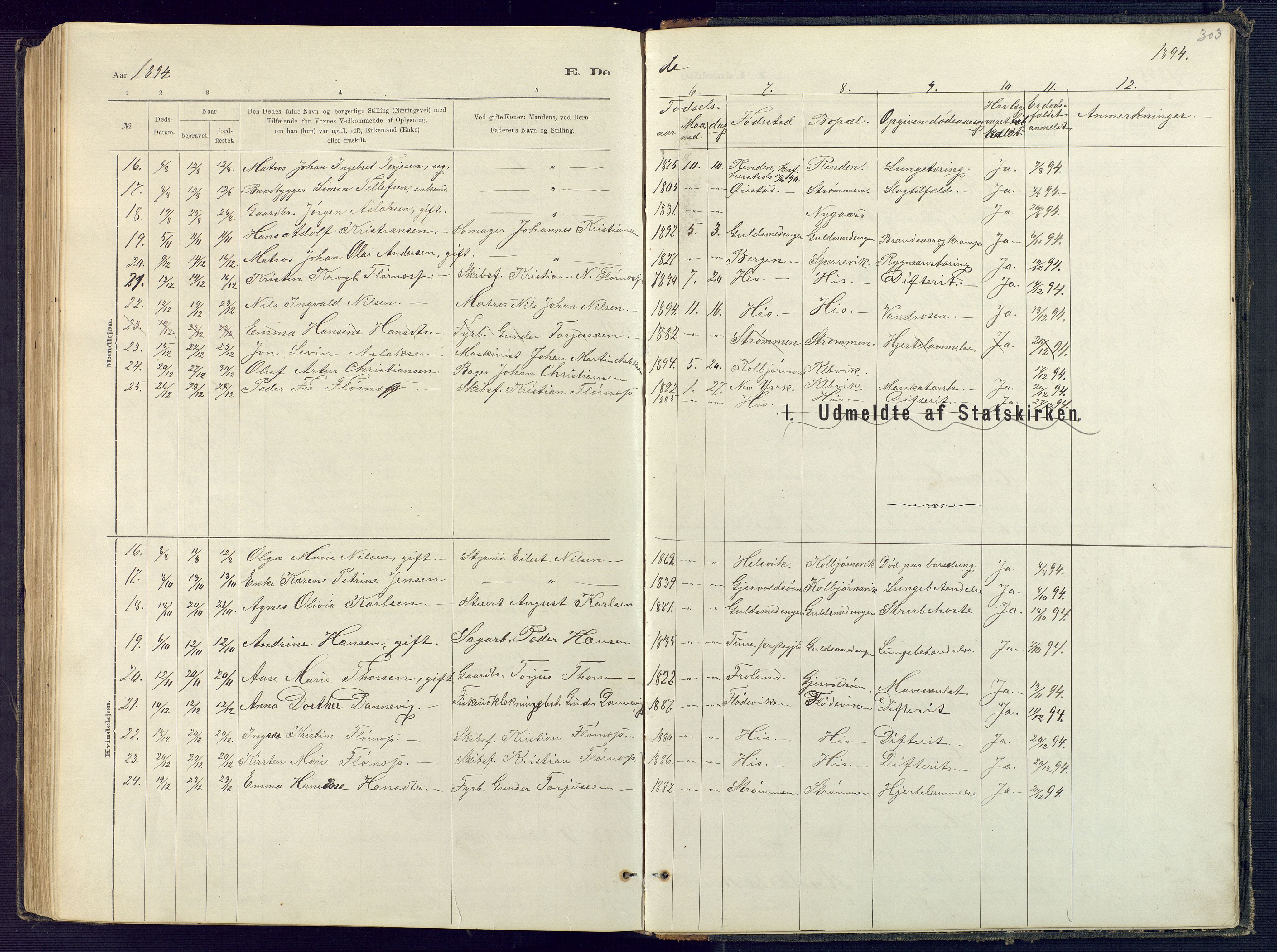 Hisøy sokneprestkontor, SAK/1111-0020/F/Fb/L0003: Parish register (copy) no. B 3, 1885-1905, p. 303