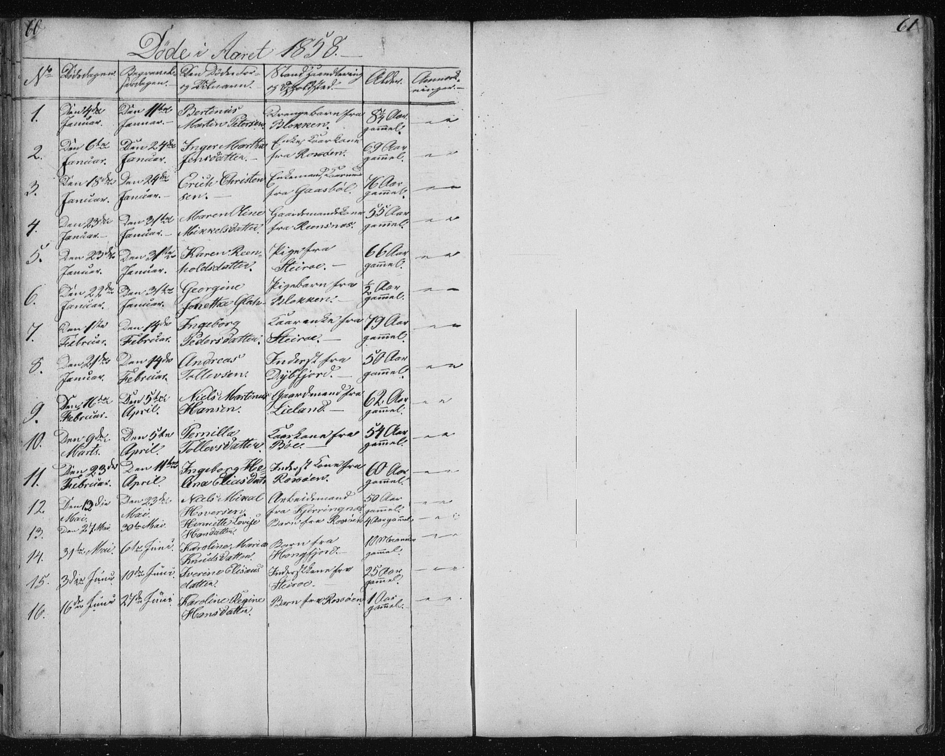 Ministerialprotokoller, klokkerbøker og fødselsregistre - Nordland, SAT/A-1459/895/L1379: Parish register (copy) no. 895C01, 1842-1858, p. 60-61