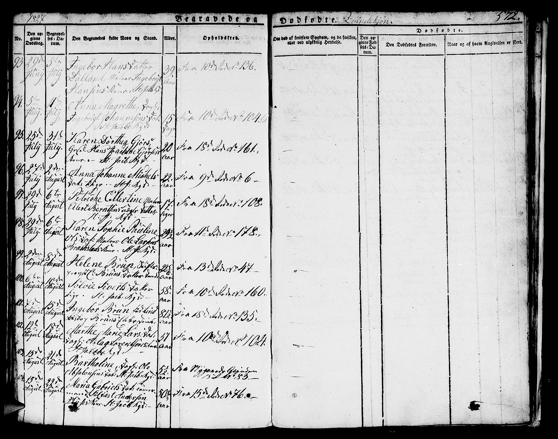 Domkirken sokneprestembete, SAB/A-74801/H/Hab/L0002: Parish register (copy) no. A 2, 1821-1839, p. 572