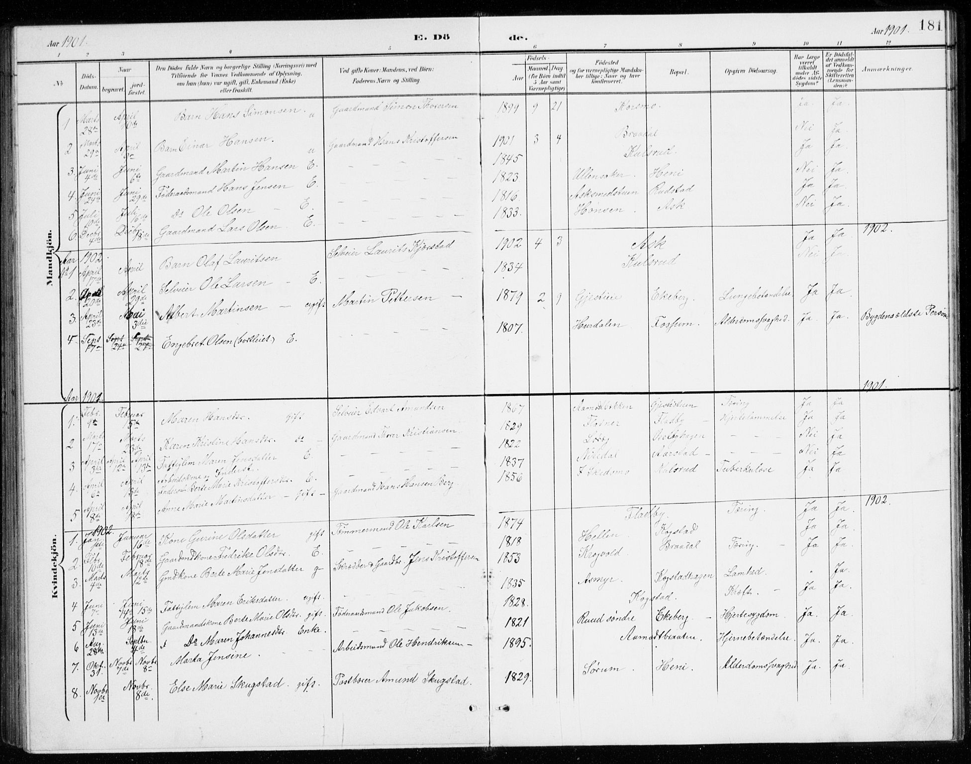Gjerdrum prestekontor Kirkebøker, SAO/A-10412b/G/Gb/L0001: Parish register (copy) no. II 1, 1901-1944, p. 181